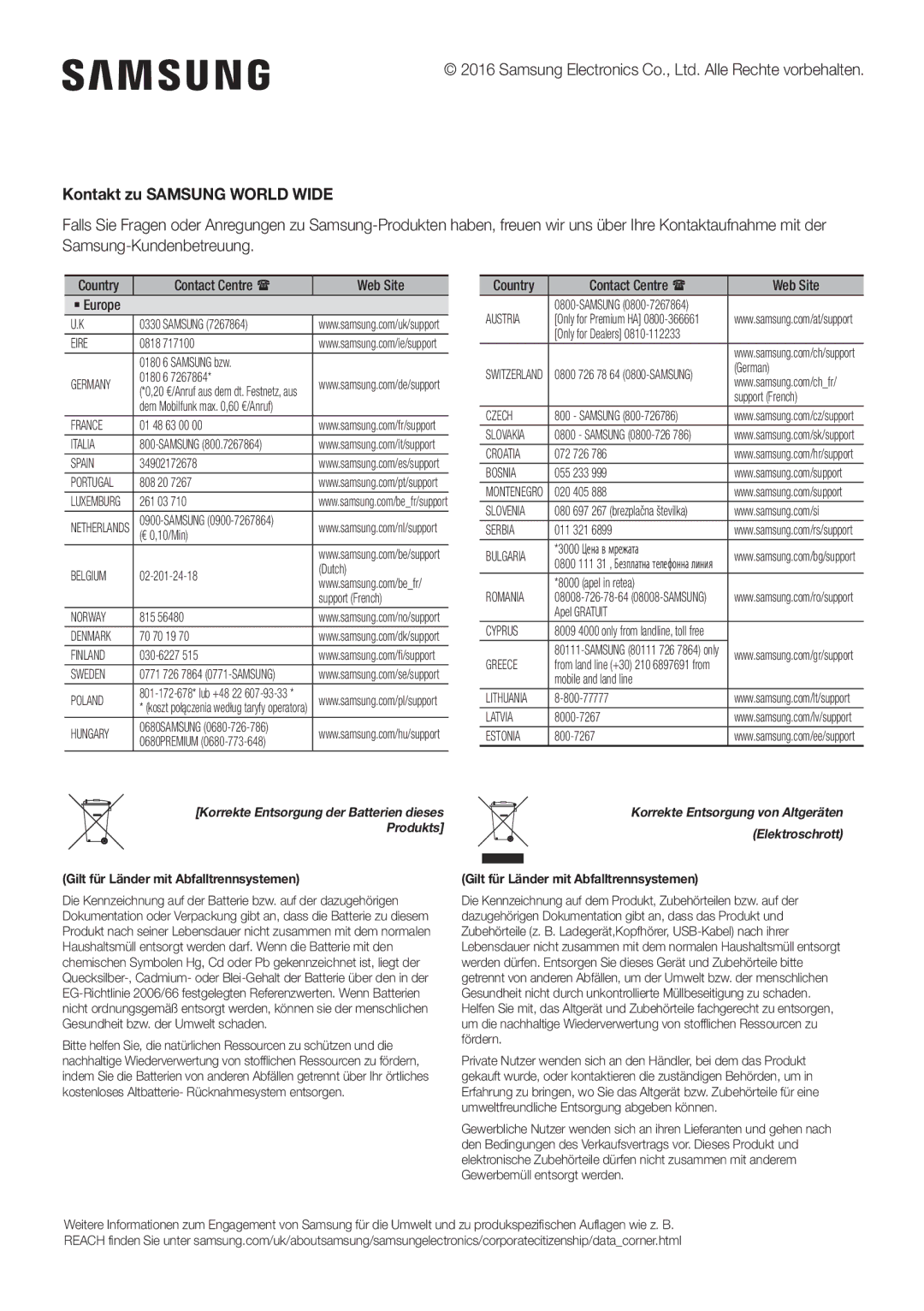 Samsung HW-J6500R/XN, HW-J6501R/EN, HW-J6500R/EN Kontakt zu Samsung World Wide, Country Contact Centre  Web Site ` Europe 