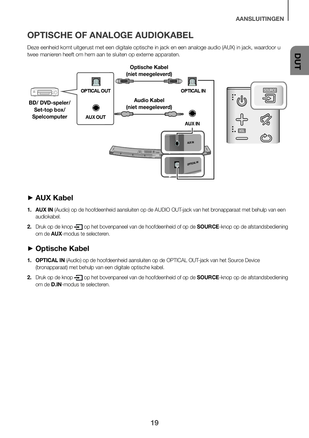 Samsung HW-J6511R/XE, HW-J6501R/EN, HW-J6500R/EN, HW-J6501R/ZF Optische of Analoge Audiokabel, ++AUX Kabel, ++Optische Kabel 