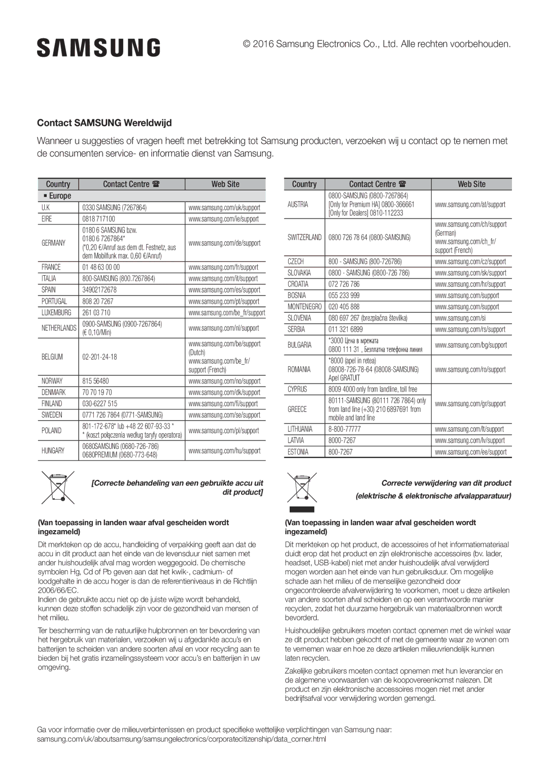 Samsung HW-J6501R/ZF, HW-J6501R/EN, HW-J6500R/EN Contact Samsung Wereldwijd, Elektrische & elektronische afvalapparatuur 