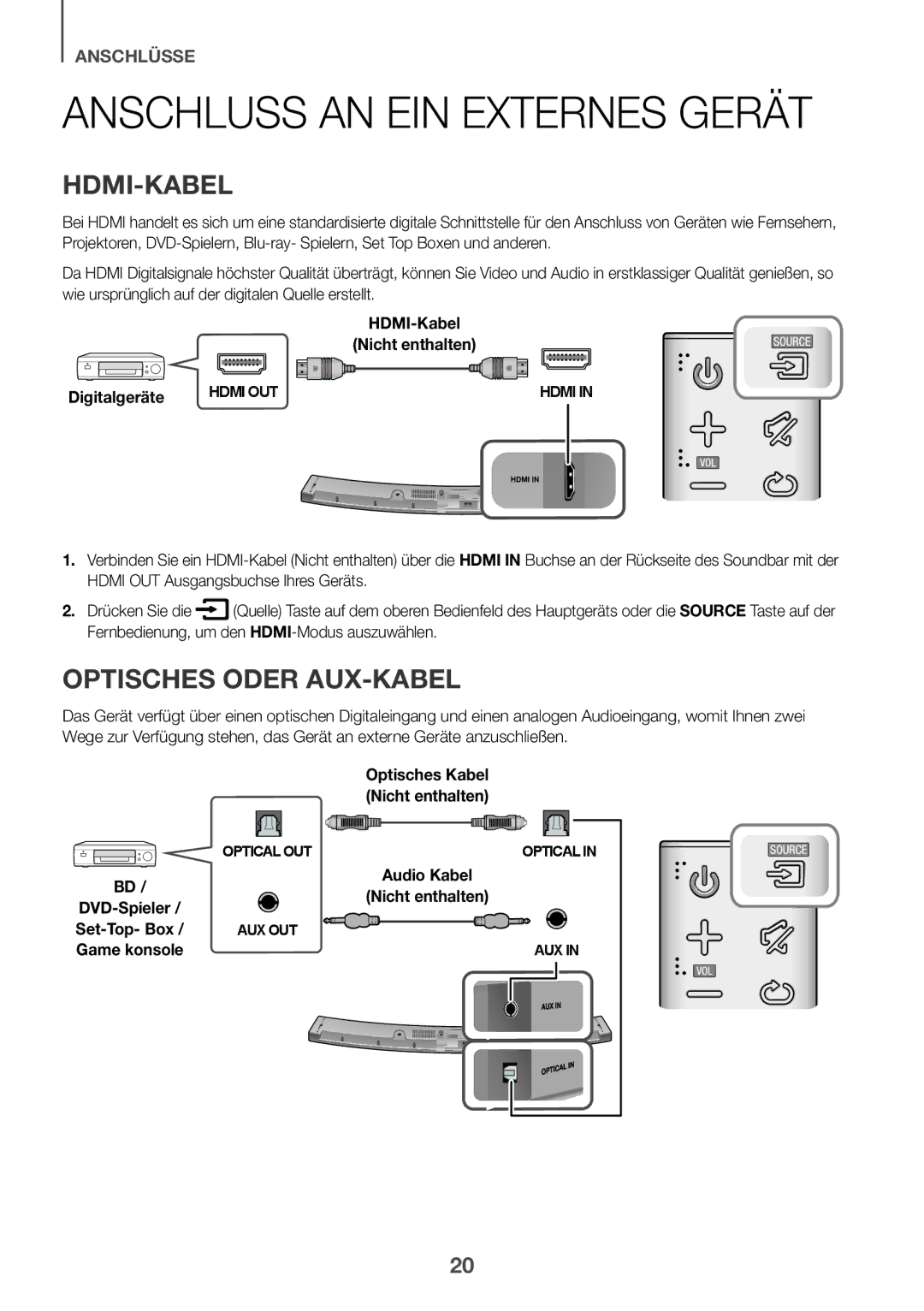 Samsung HW-J6502/XN Anschluss AN EIN Externes Gerät, Optisches Oder AUX-KABEL, Digitalgeräte, Audio Kabel Nicht enthalten 