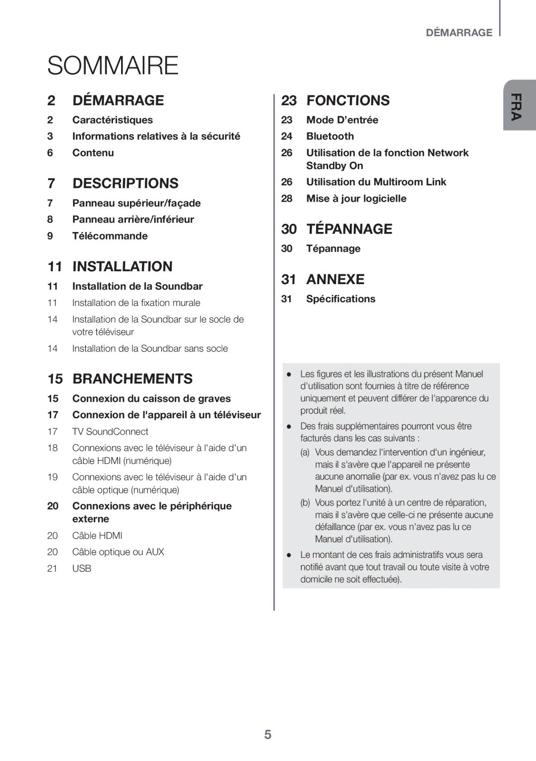 Samsung HW-J6501/ZF, HW-J6502/EN, HW-J6500/EN, HW-J6501/EN manual Sommaire, 20 Câble Hdmi 20 Câble optique ou AUX 21 USB 