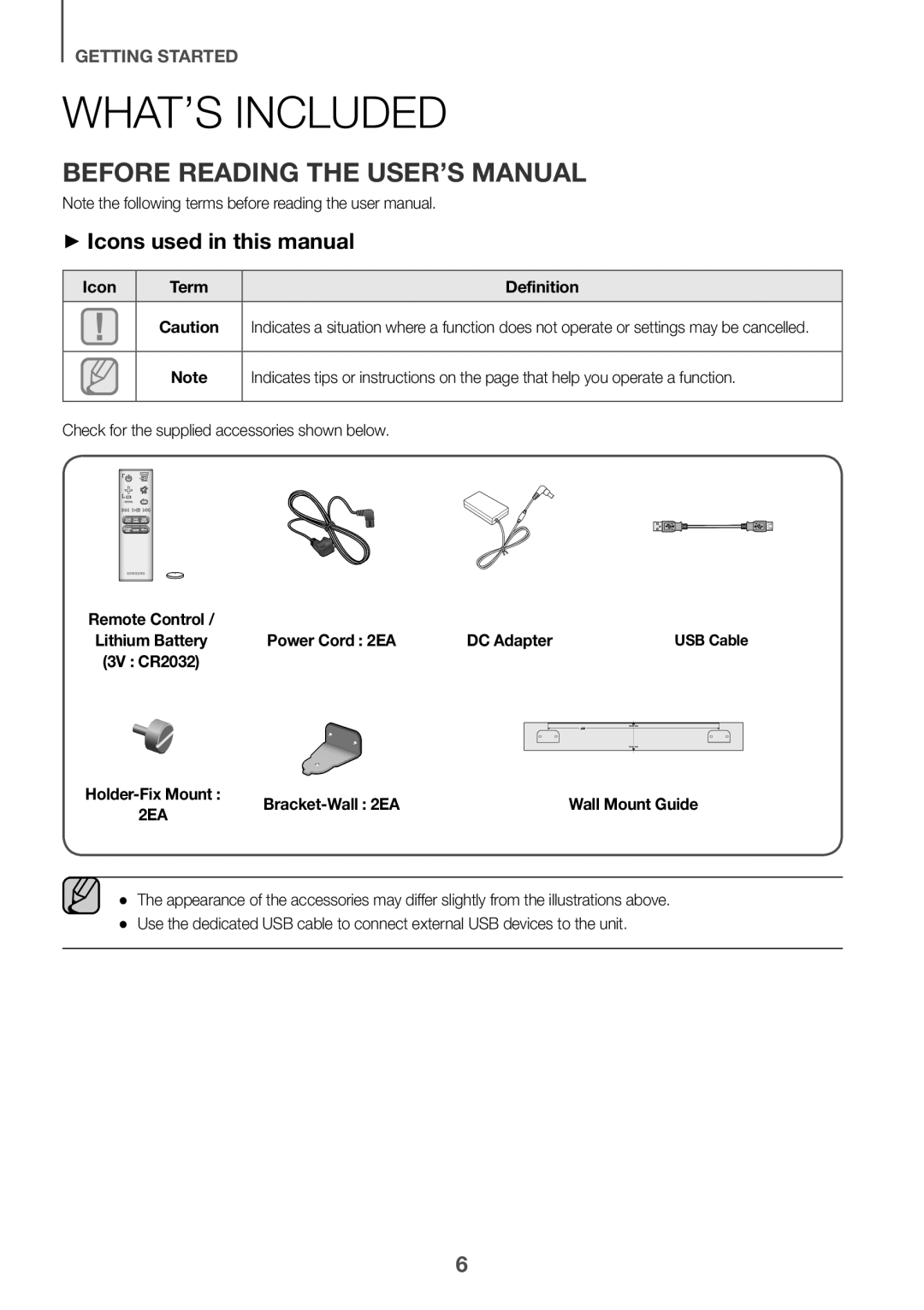 Samsung HW-J6502/XN, HW-J6502/EN WHAT’S Included, Before Reading the USER’S Manual, ++Icons used in this manual 