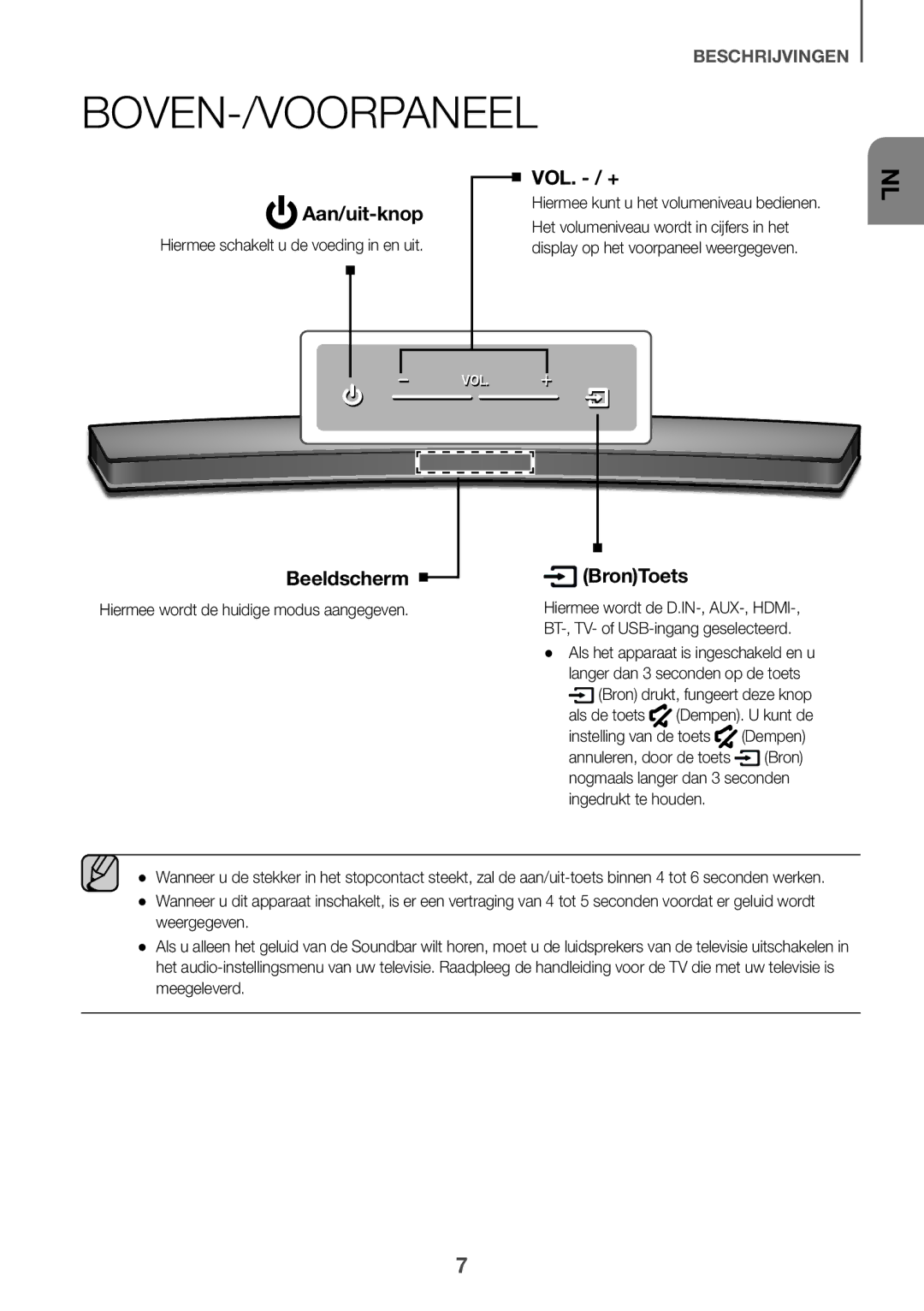 Samsung HW-J6502/ZF, HW-J6502/EN, HW-J6500/EN, HW-J6501/EN manual Boven-/Voorpaneel, Hiermee wordt de huidige modus aangegeven 