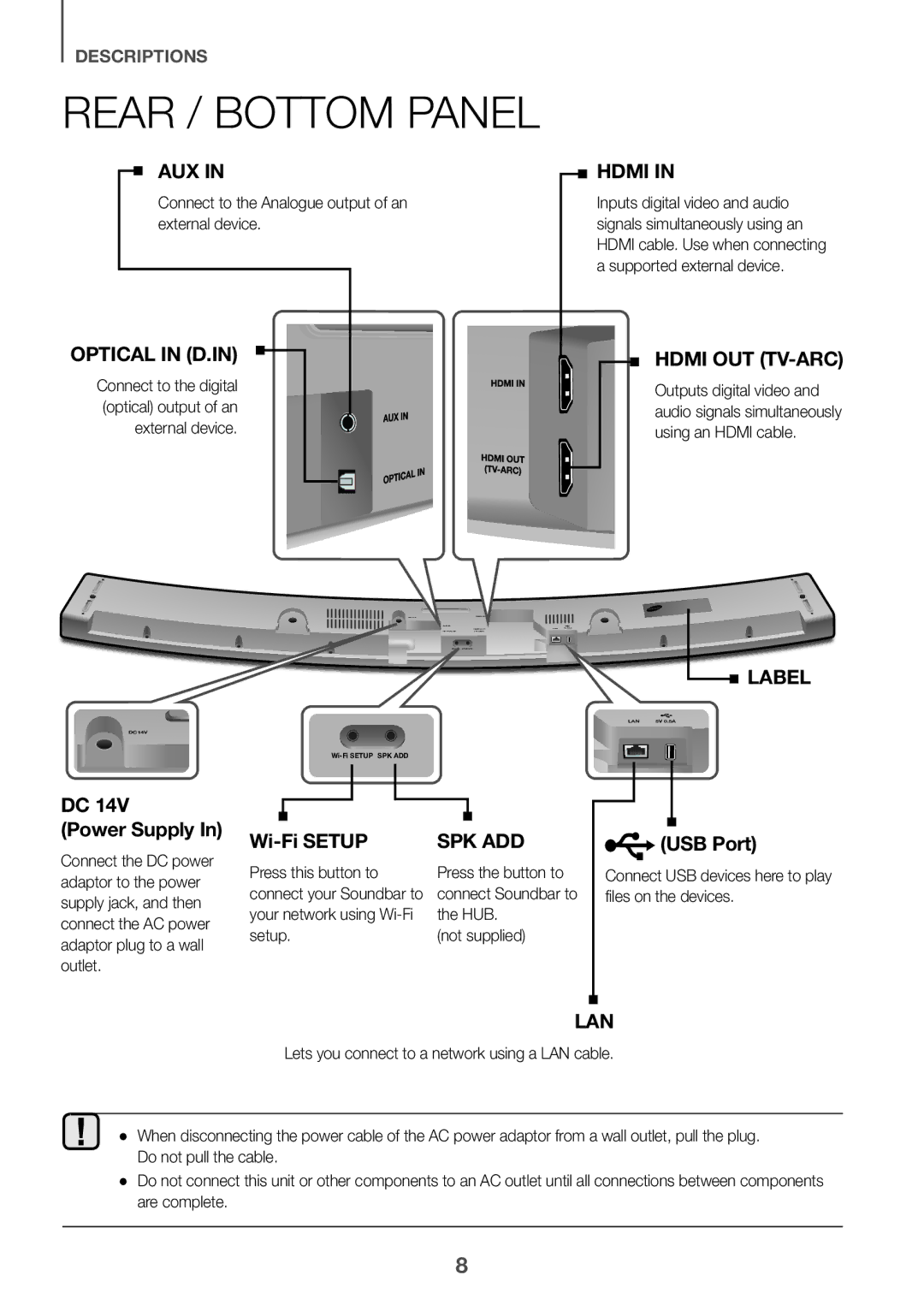 Samsung HW-J6501/XN, HW-J6502/EN, HW-J6500/EN Connect to the Analogue output of an external device, Press this button to 