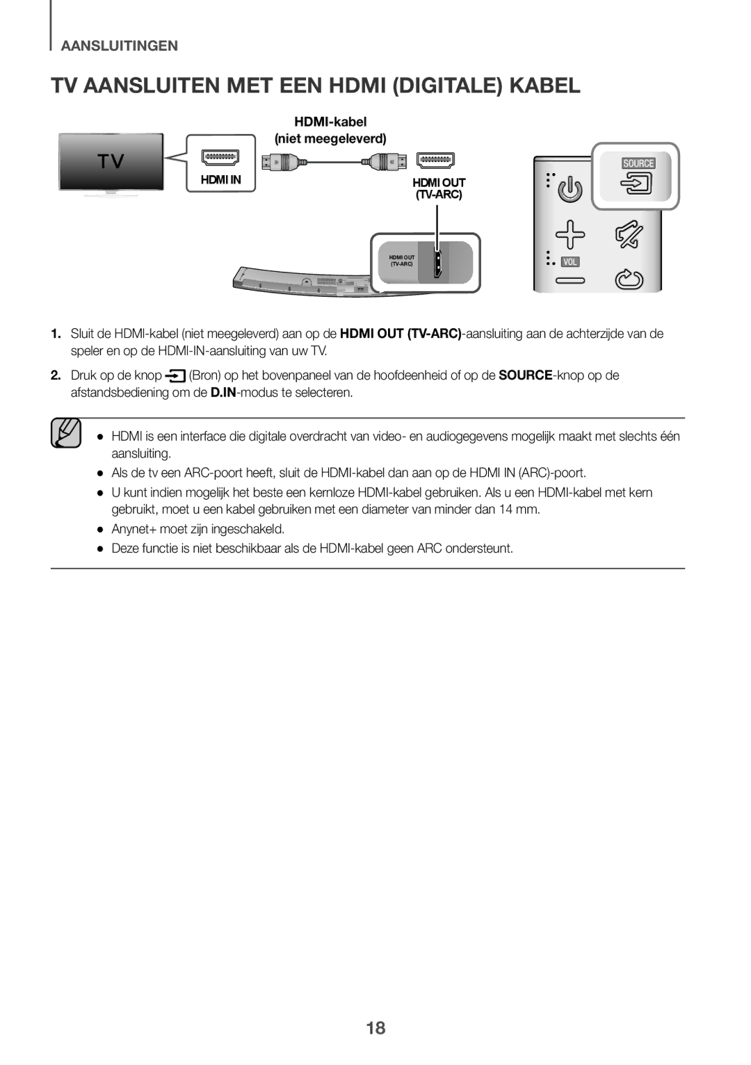 Samsung HW-J6502/ZF, HW-J6502/EN, HW-J6500/EN manual TV Aansluiten MET EEN Hdmi Digitale Kabel, HDMI-kabel Niet meegeleverd 