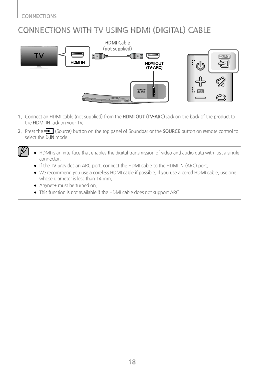 Samsung HW-J6500/XN, HW-J6502/EN, HW-J6500/EN, HW-J6501/EN, HW-J6500/ZF manual Connections with TV Using Hdmi Digital Cable 