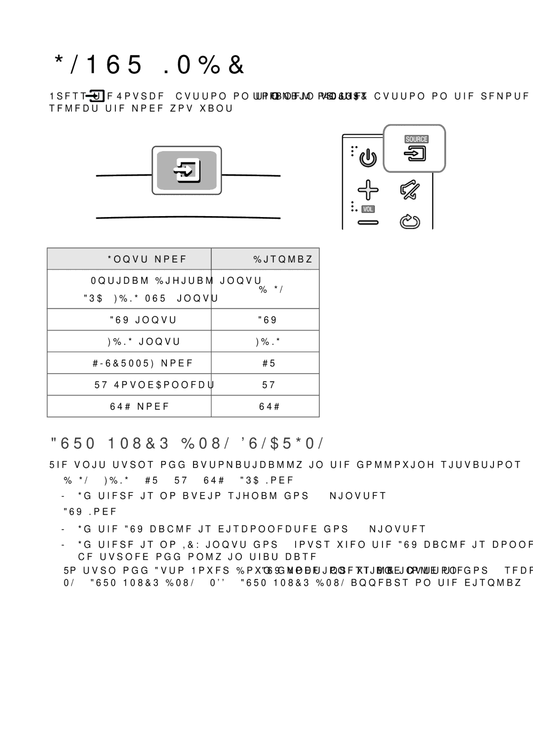 Samsung HW-J6500/EN, HW-J6502/EN, HW-J6501/EN, HW-J6500/ZF, HW-J6501/ZF, HW-J6502/ZF manual Input Mode, Auto Power Down Function 