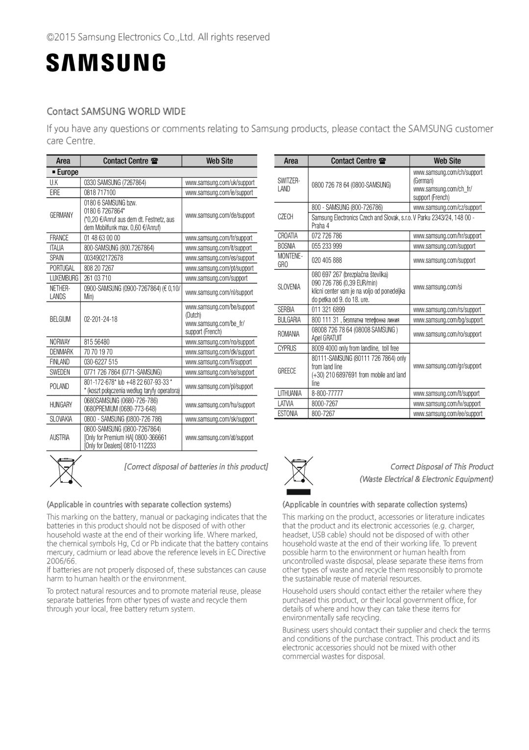 Samsung HW-J6502/EN, HW-J6500/EN, HW-J6501/EN, HW-J6500/ZF manual Contact Samsung World Wide, Area Contact Centre  Web Site 