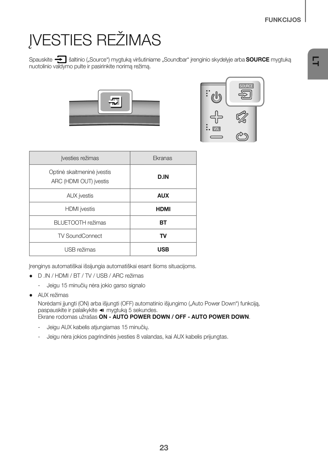 Samsung HW-J6502/EN manual Įvesties Režimas, Hdmi 