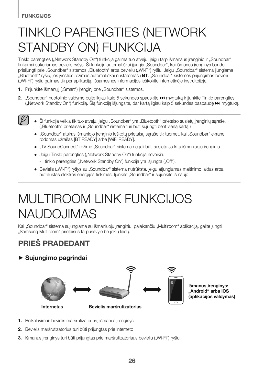 Samsung HW-J6502/EN manual Multiroom Link Funkcijos Naudojimas, Prieš Pradedant, + Sujungimo pagrindai, Internetas 