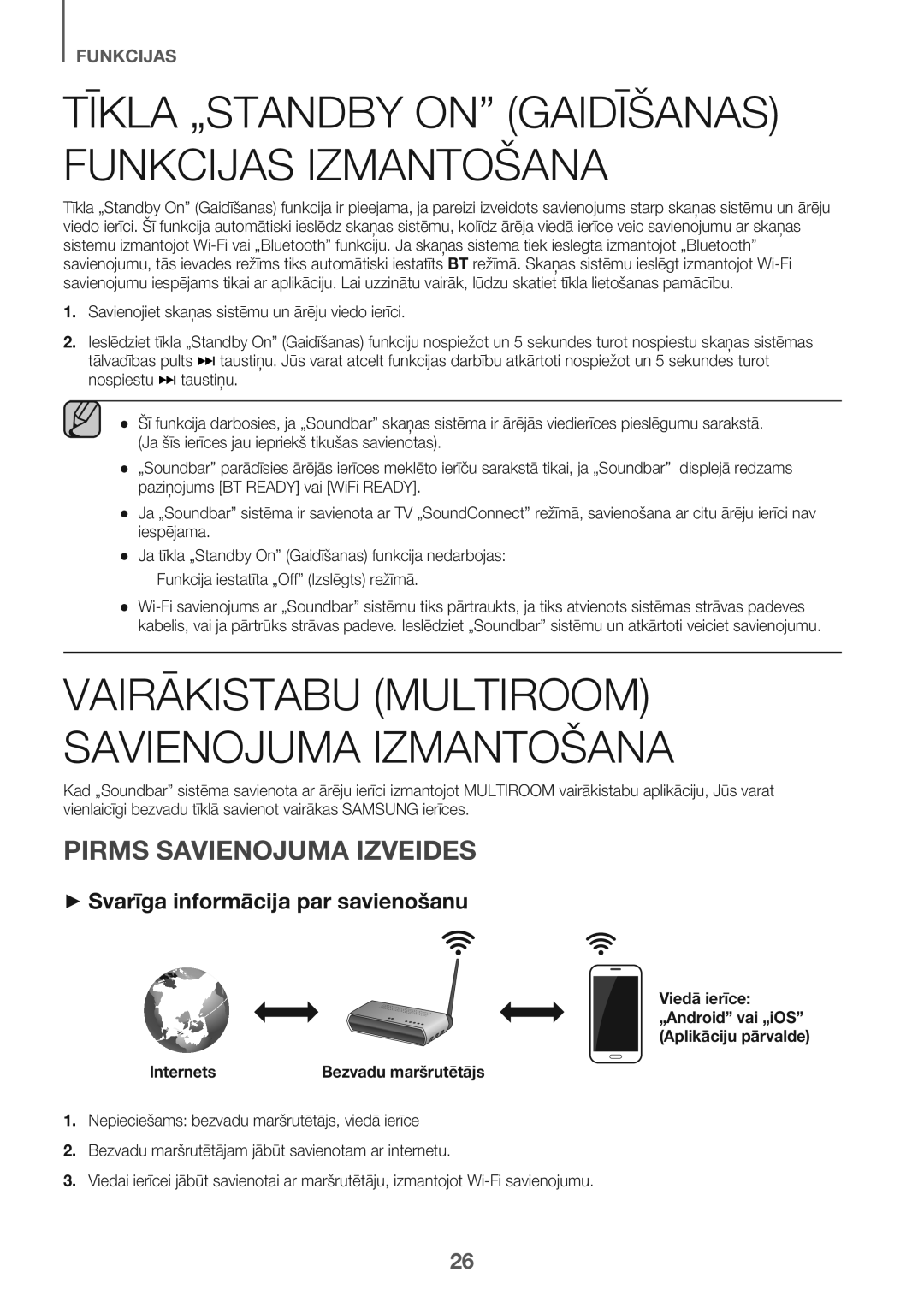 Samsung HW-J6502/EN manual Pirms Savienojuma Izveides, + Svarīga informācija par savienošanu, Internets 