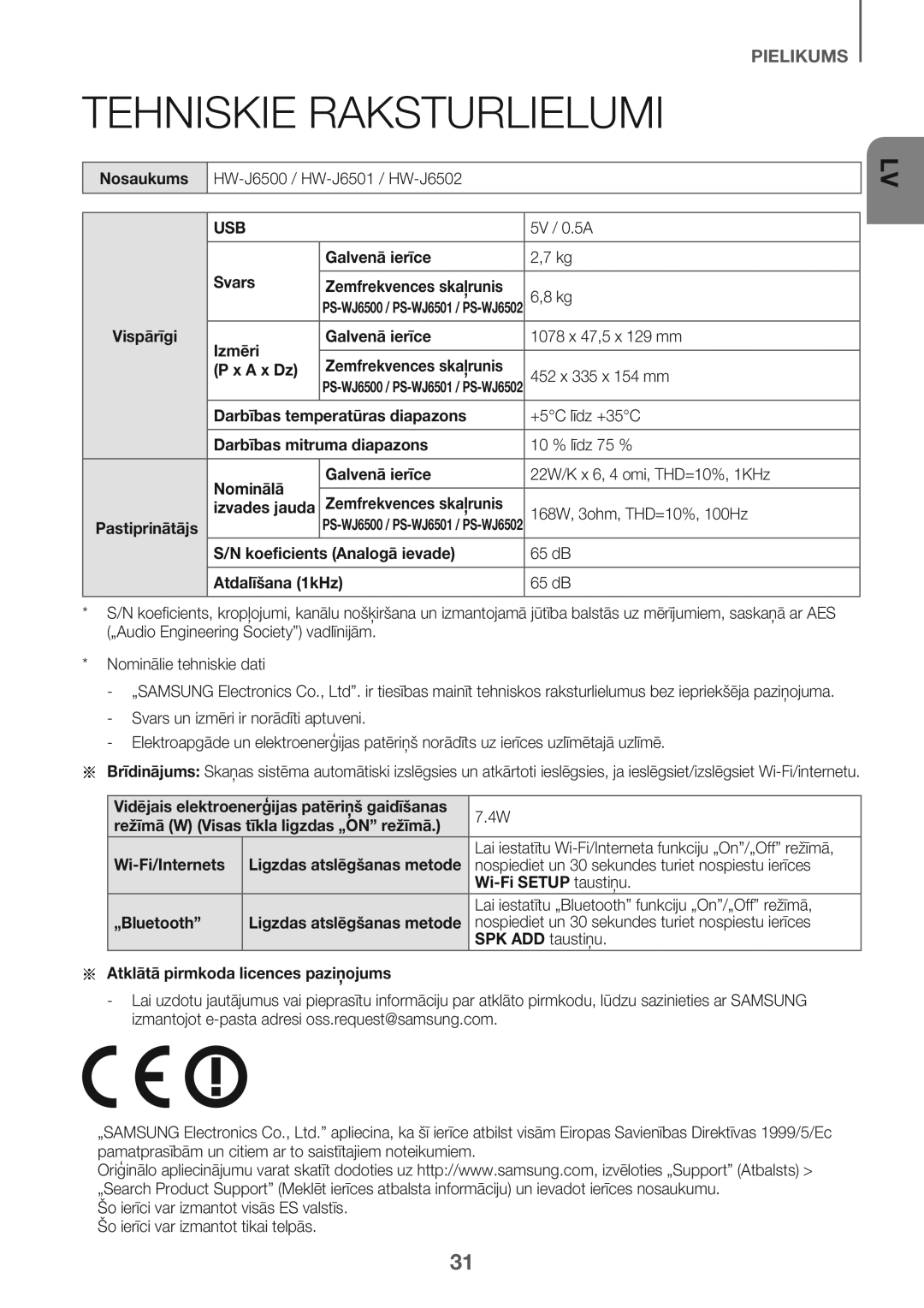 Samsung HW-J6502/EN manual Tehniskie Raksturlielumi, Usb 