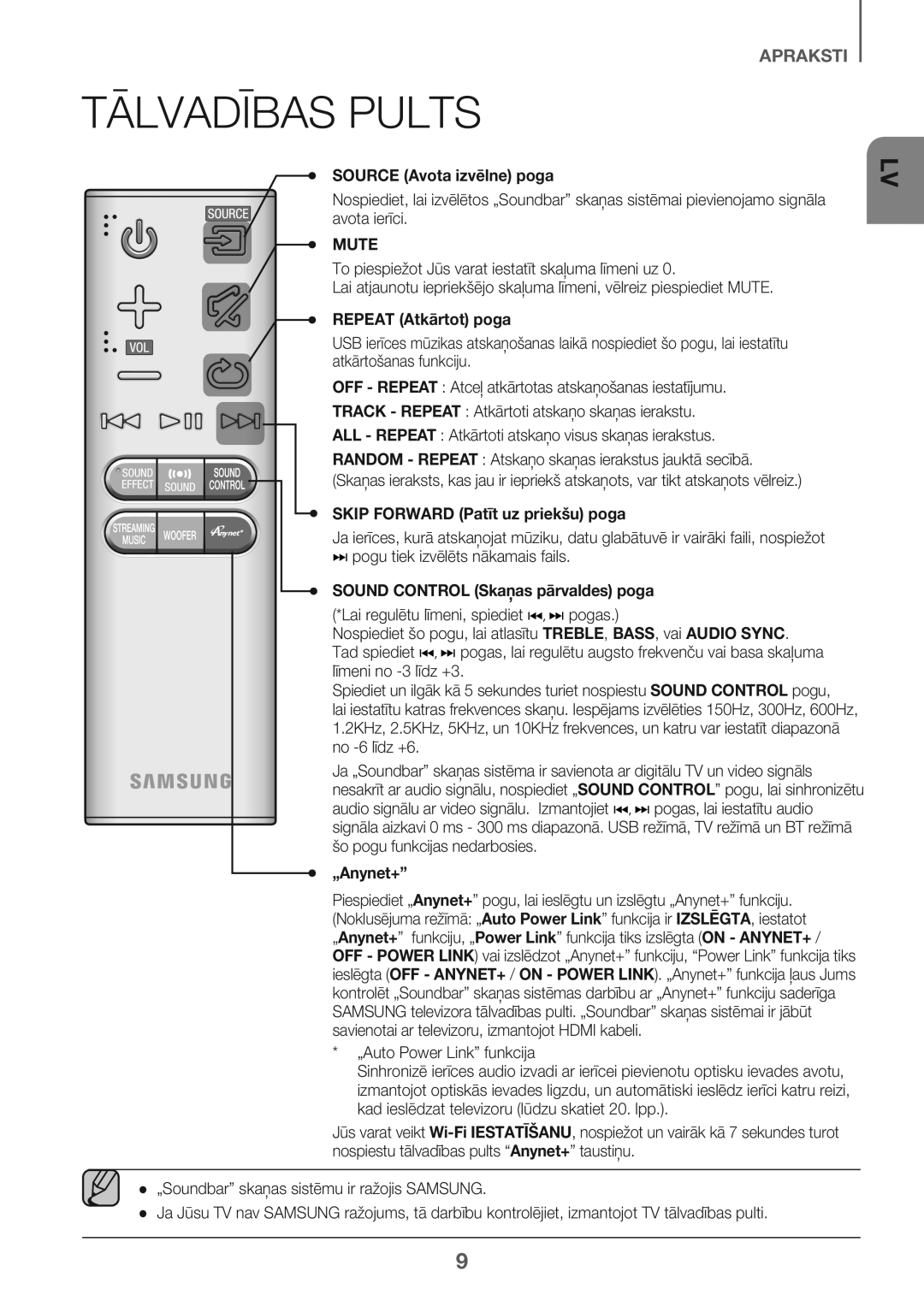 Samsung HW-J6502/EN manual Tālvadības Pults, Mute 