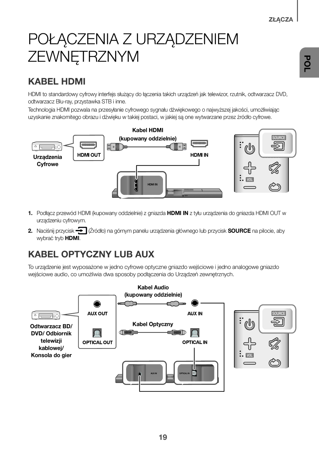 Samsung HW-J661/XE, HW-J650/EN, HW-J651/EN, HW-J651/ZF, HW-J660/XE manual Kabel Hdmi, Kabel Optyczny LUB AUX, Wybrać tryb Hdmi 