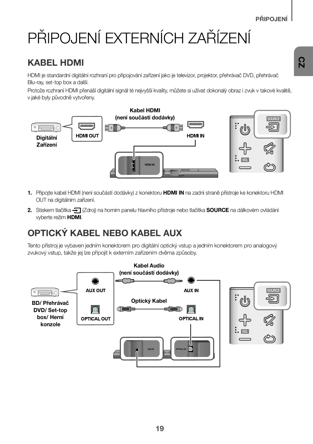 Samsung HW-J651/XN, HW-J650/EN, HW-J651/EN, HW-J651/ZF Připojení Externích Zařízení, Optický Kabel Nebo Kabel AUX, Digitální 