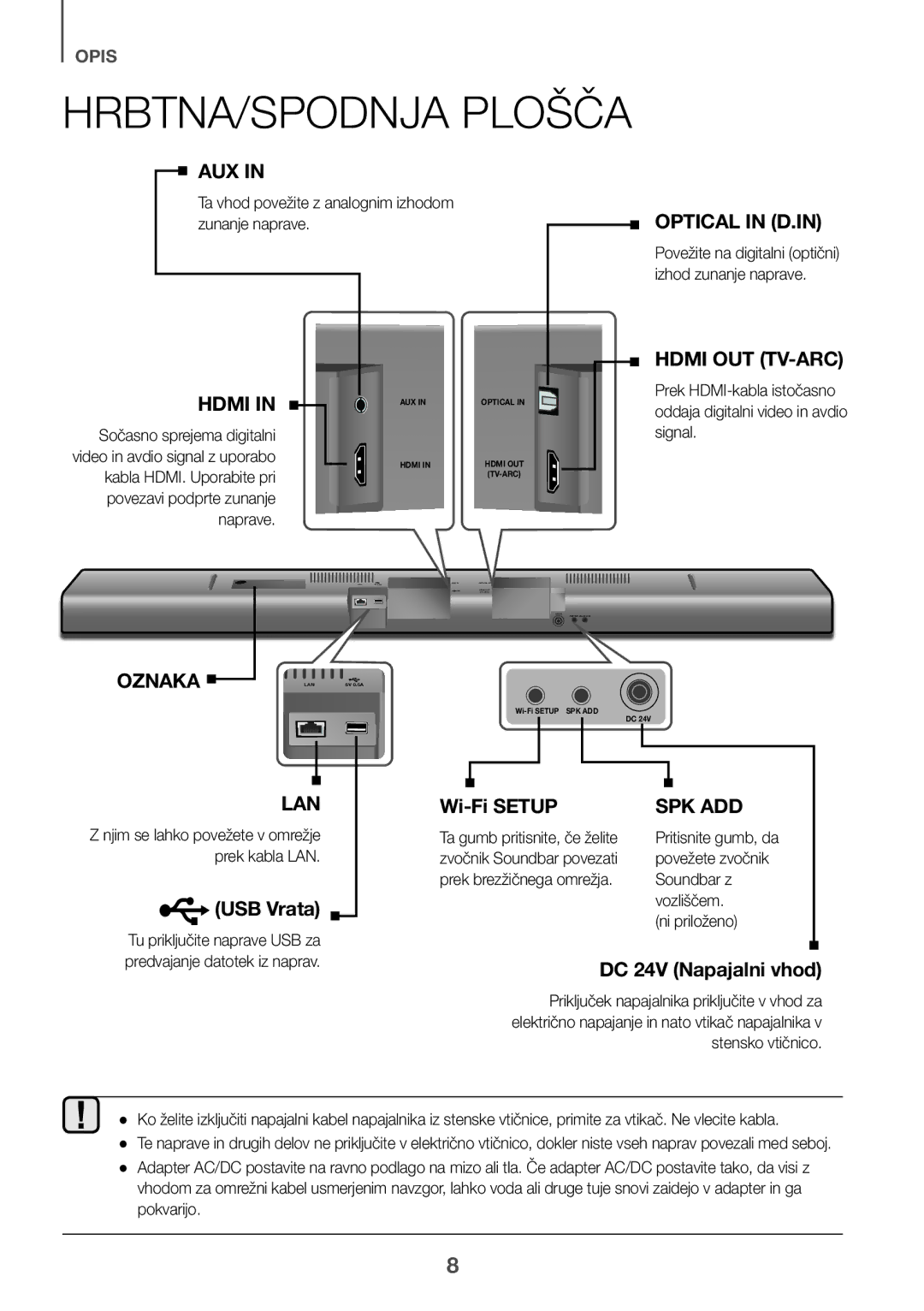 Samsung HW-J660/XE, HW-J650/EN manual USB Vrata, DC 24V Napajalni vhod, Ta vhod povežite z analognim izhodom zunanje naprave 