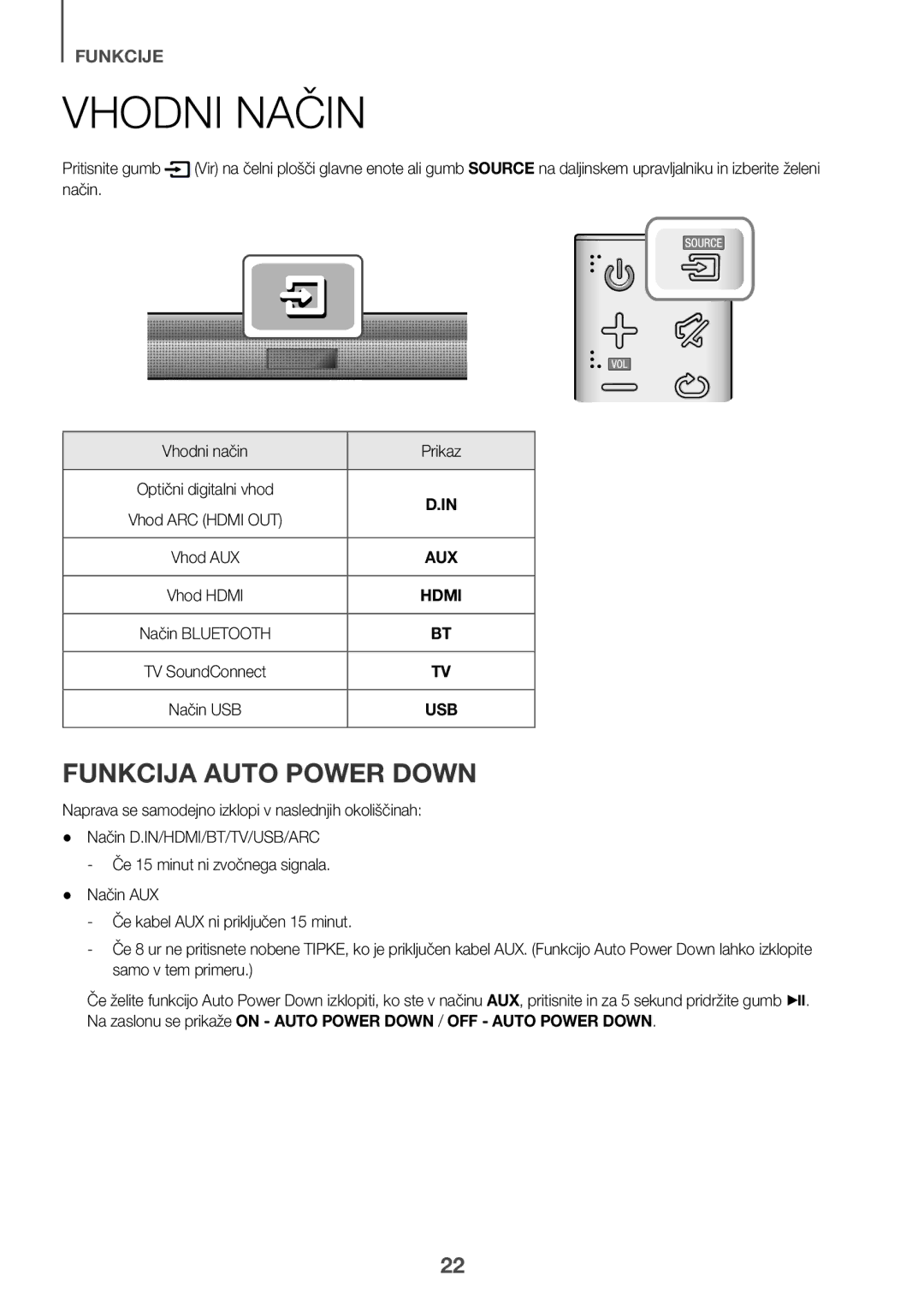 Samsung HW-J660/XE, HW-J650/EN, HW-J651/EN, HW-J651/ZF Vhodni Način, Funkcija Auto Power Down, Način Vhodni način Prikaz 