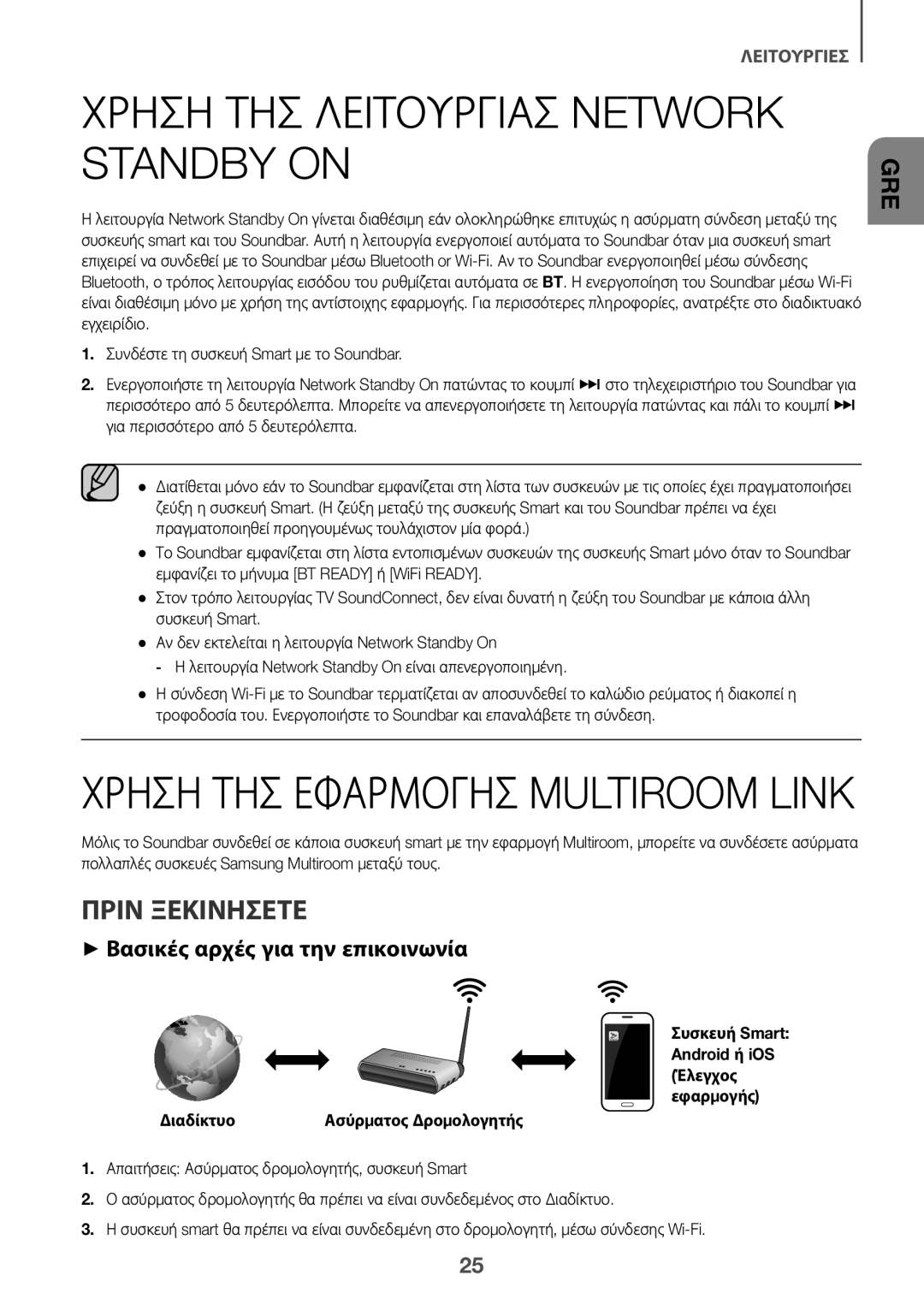 Samsung HW-J661/XE manual Χρηση ΤΗΣ Λειτουργιασ Network Standby on, Πριν Ξεκινήσετε, ++Βασικές αρχές για την επικοινωνία 