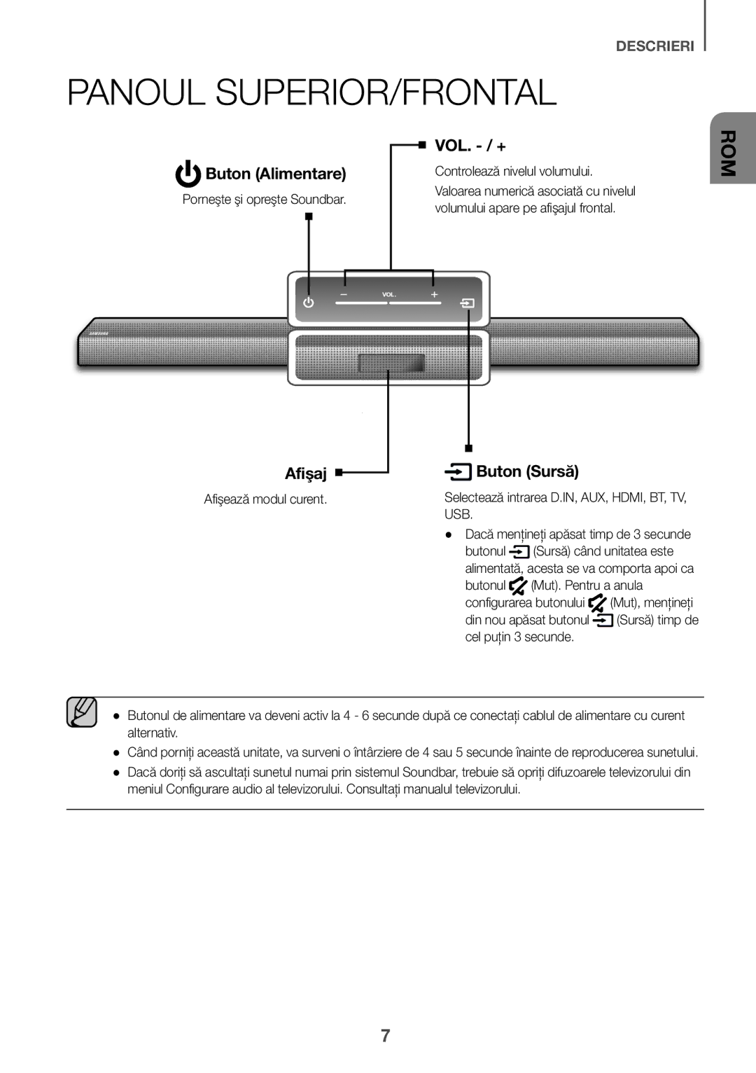 Samsung HW-J651/ZF Panoul SUPERIOR/FRONTAL, Buton Alimentare VOL. / +, Afişaj, Buton Sursă, Controlează nivelul volumului 