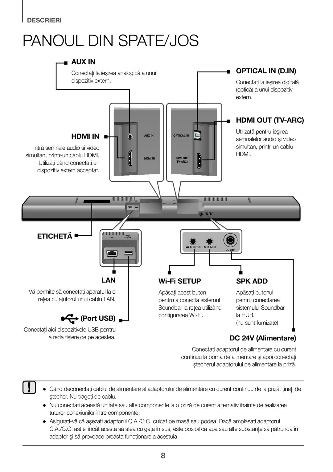 Samsung HW-J661/XE manual Panoul DIN SPATE/JOS, Utilizaţi când conectaţi un, Dispozitiv extern acceptat, DC 24V Alimentare 