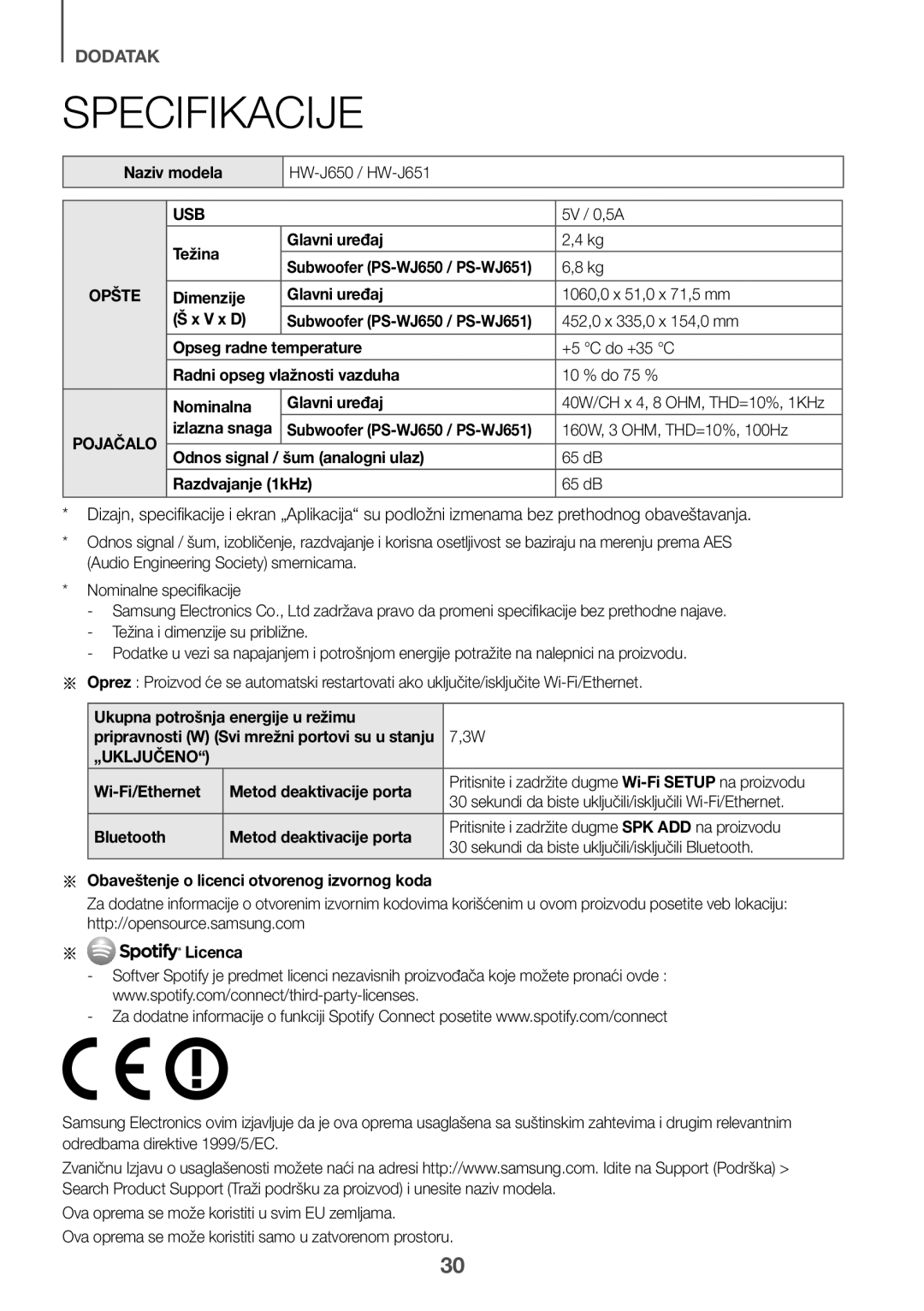 Samsung HW-J661/XE, HW-J650/EN, HW-J651/EN, HW-J651/ZF, HW-J660/XE, HW-J651/XN, HW-J650/XN manual „Uključeno 