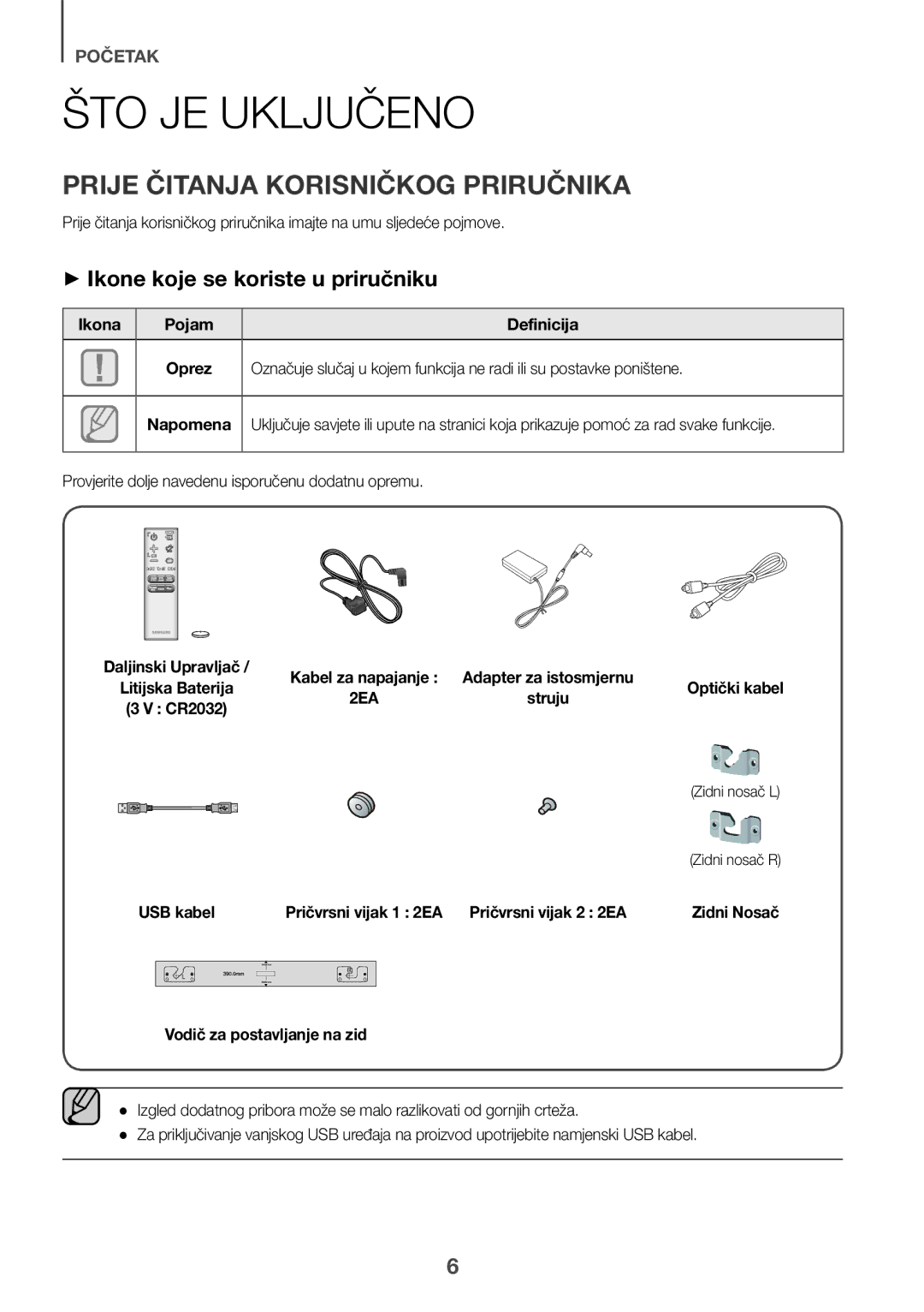 Samsung HW-J661/XE manual ŠTO JE Uključeno, Prije Čitanja Korisničkog Priručnika, ++Ikone koje se koriste u priručniku 