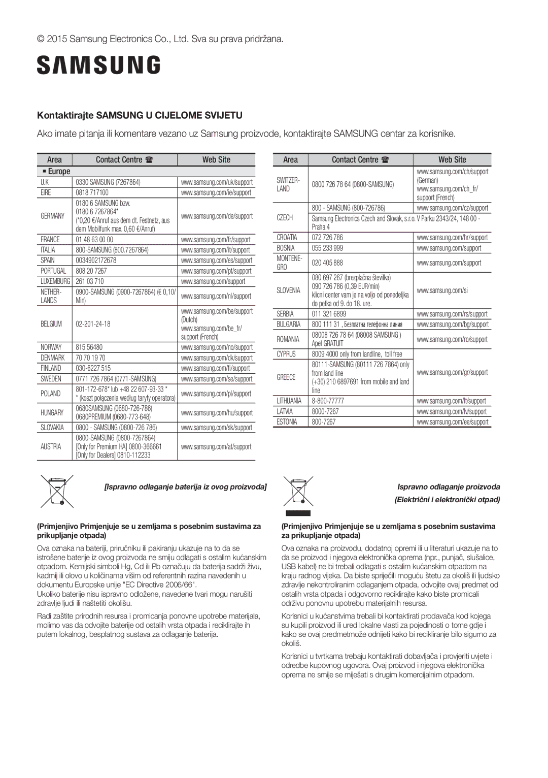 Samsung HW-J650/EN, HW-J651/EN Kontaktirajte Samsung U Cijelome Svijetu, Ispravno odlaganje baterija iz ovog proizvoda 