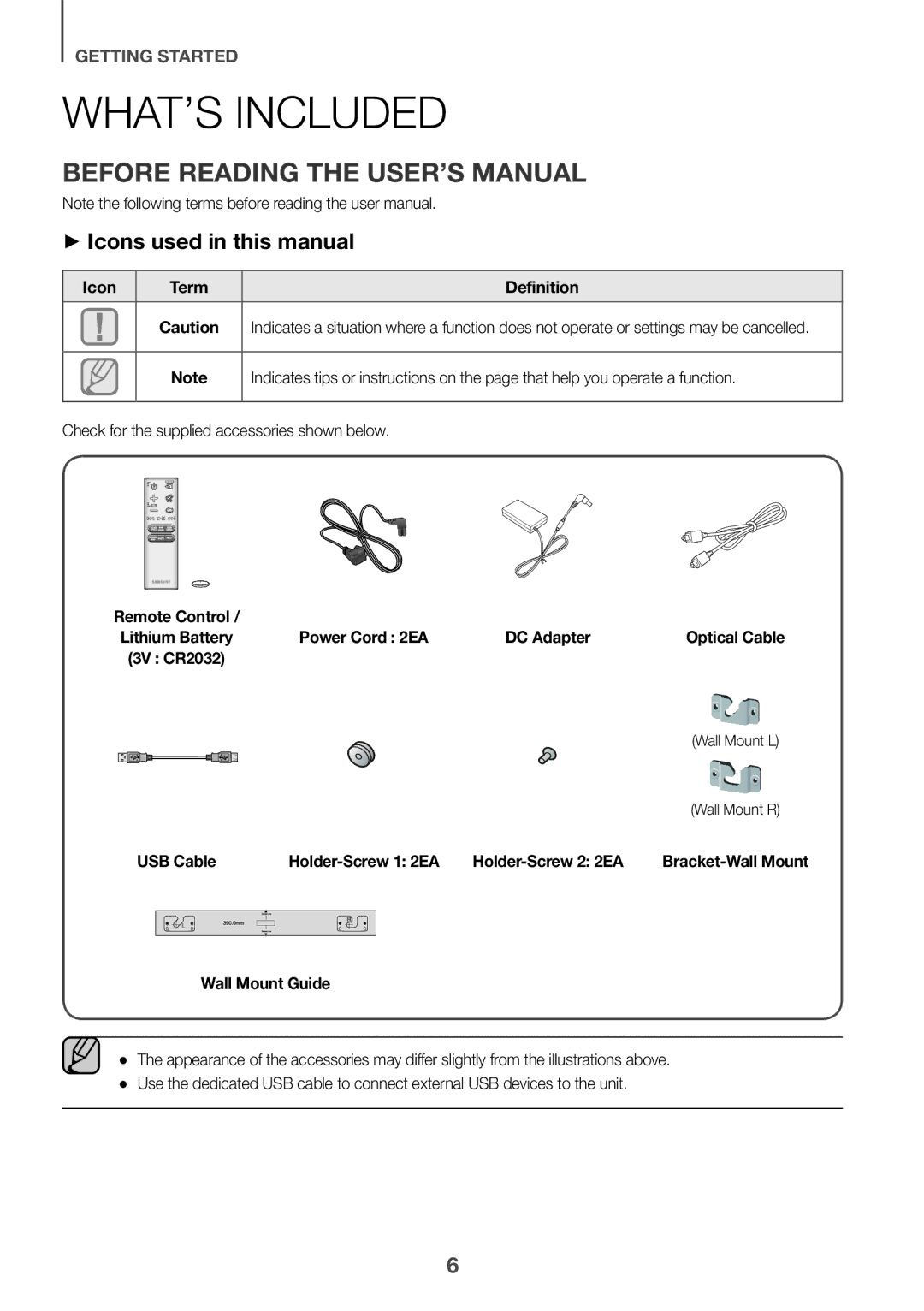 Samsung HW-J650/XN, HW-J650/EN, HW-J651/EN WHAT’S Included, Before Reading the USER’S Manual, ++Icons used in this manual 