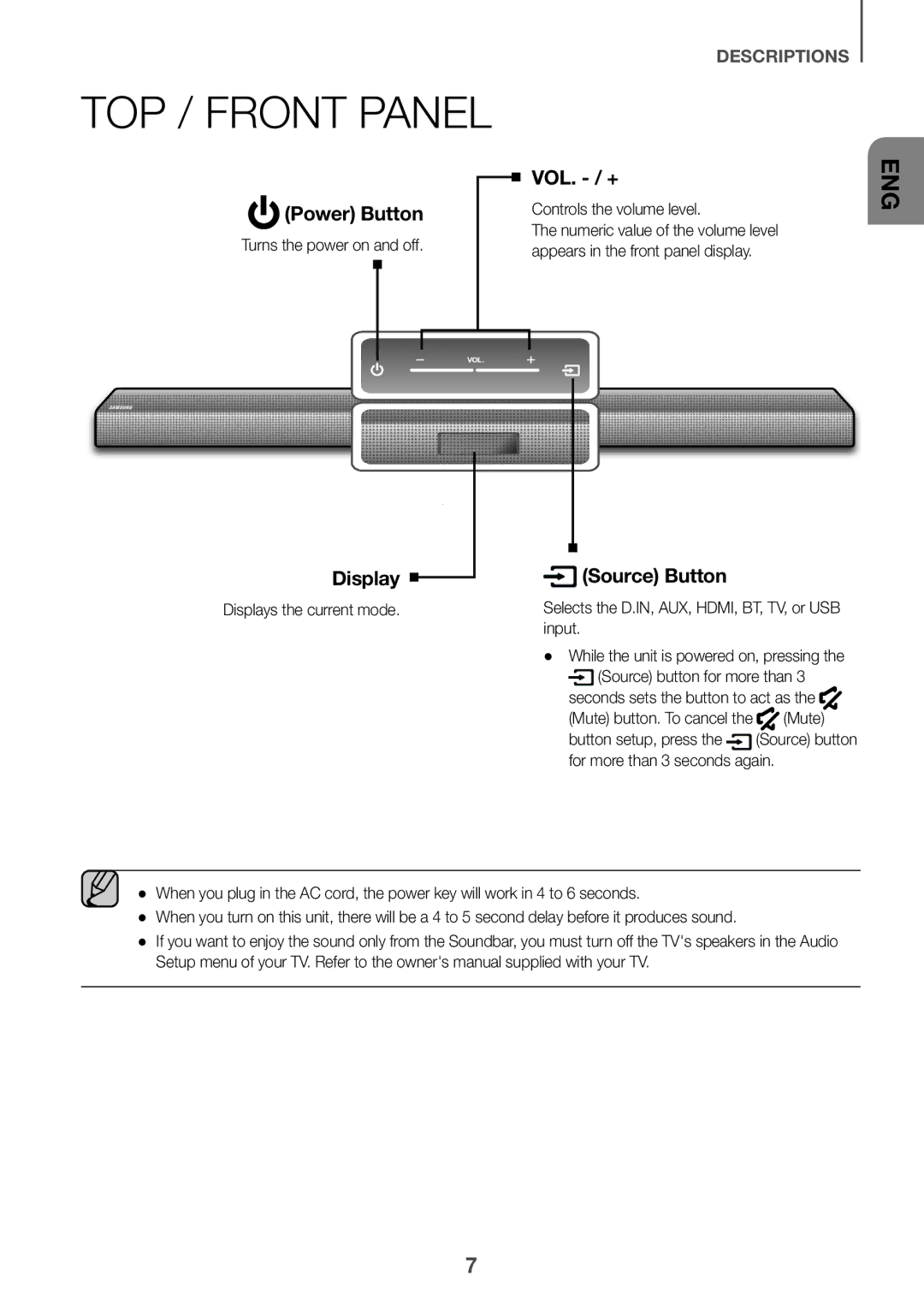 Samsung HW-J650/EN, HW-J651/EN, HW-J651/ZF, HW-J661/XE TOP / Front Panel, Power Button, Display, Vol. / +, Source Button 