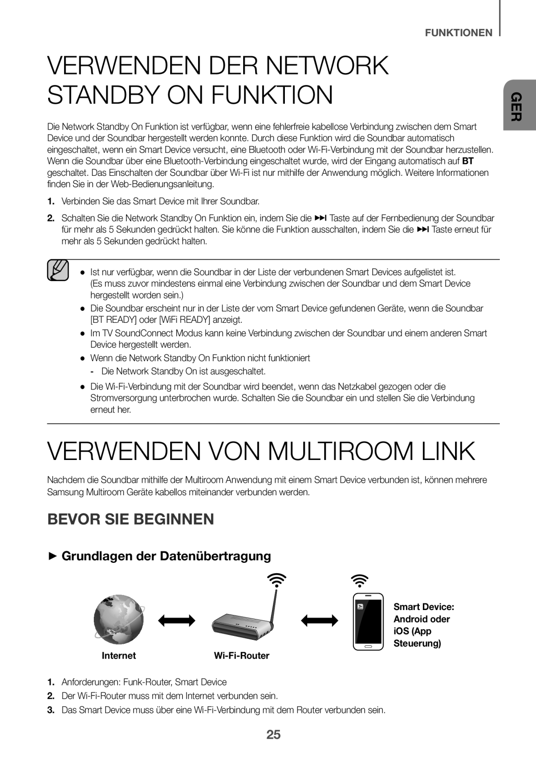 Samsung HW-J661/XE, HW-J650/EN manual Verwenden VON Multiroom Link, Bevor SIE Beginnen, ++Grundlagen der Datenübertragung 