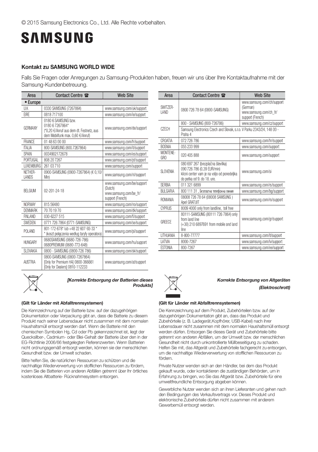 Samsung HW-J651/ZF, HW-J650/EN, HW-J651/EN, HW-J661/XE, HW-J660/XE Kontakt zu Samsung World Wide, Produkts Elektroschrott 