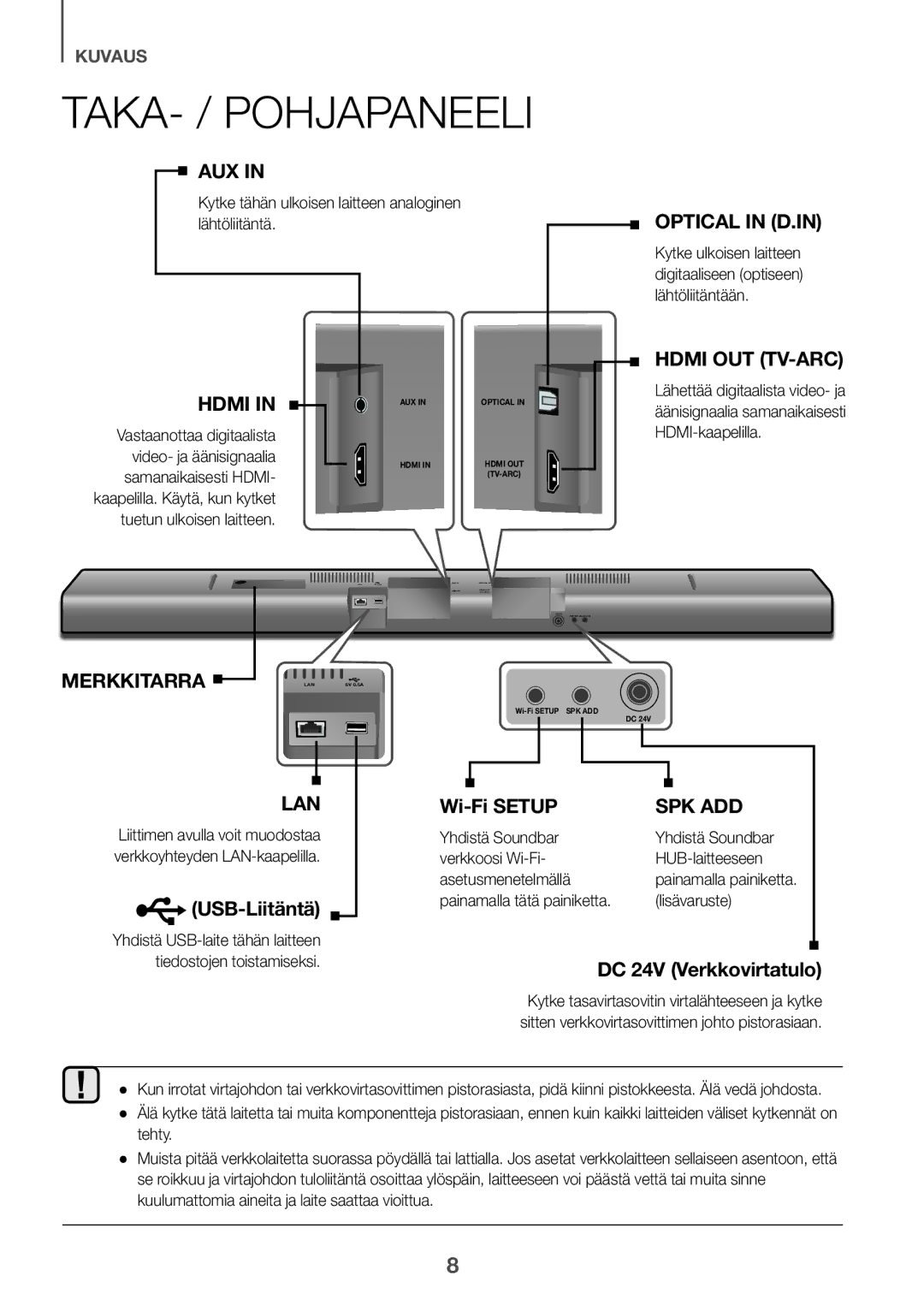 Samsung HW-J661/XE, HW-J650/EN, HW-J651/EN TAKA- / Pohjapaneeli, Kytke tähän ulkoisen laitteen analoginen lähtöliitäntä 