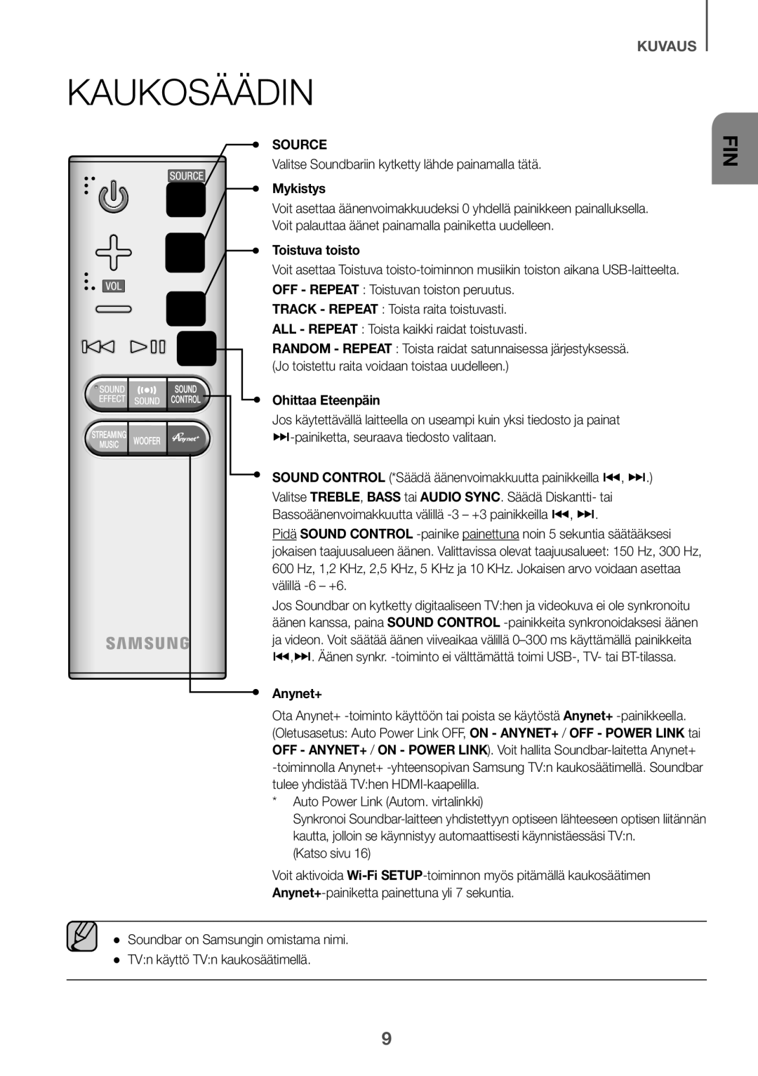 Samsung HW-J660/XE, HW-J650/EN, HW-J651/EN, HW-J651/ZF, HW-J661/XE Kaukosäädin, Mykistys, Toistuva toisto, Ohittaa Eteenpäin 