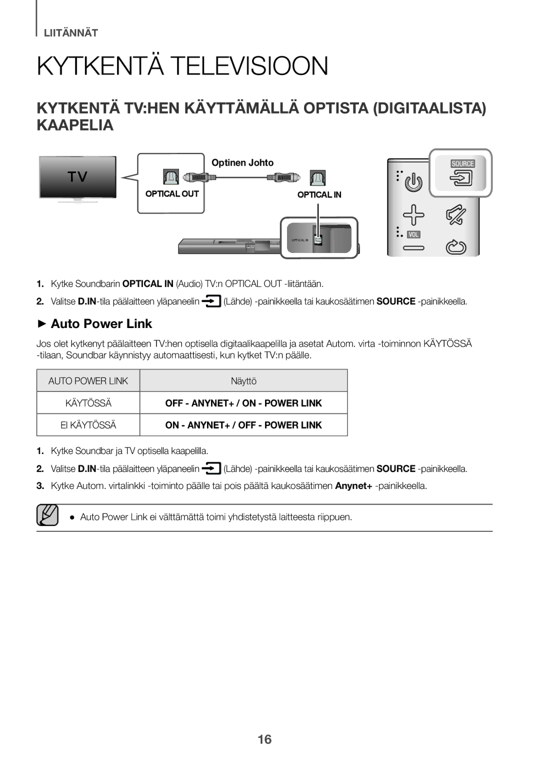 Samsung HW-J660/XE Kytkentä Televisioon, Kytkentä Tvhen Käyttämällä Optista Digitaalista Kaapelia, Optinen Johto, Näyttö 