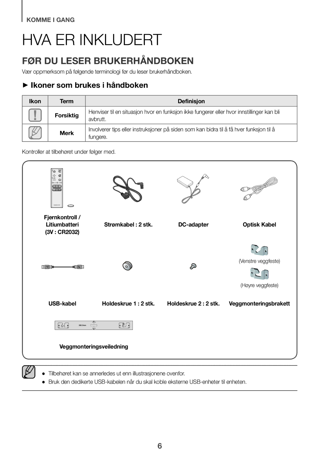 Samsung HW-J660/XE, HW-J650/EN, HW-J651/EN HVA ER Inkludert, FØR DU Leser Brukerhåndboken, ++Ikoner som brukes i håndboken 