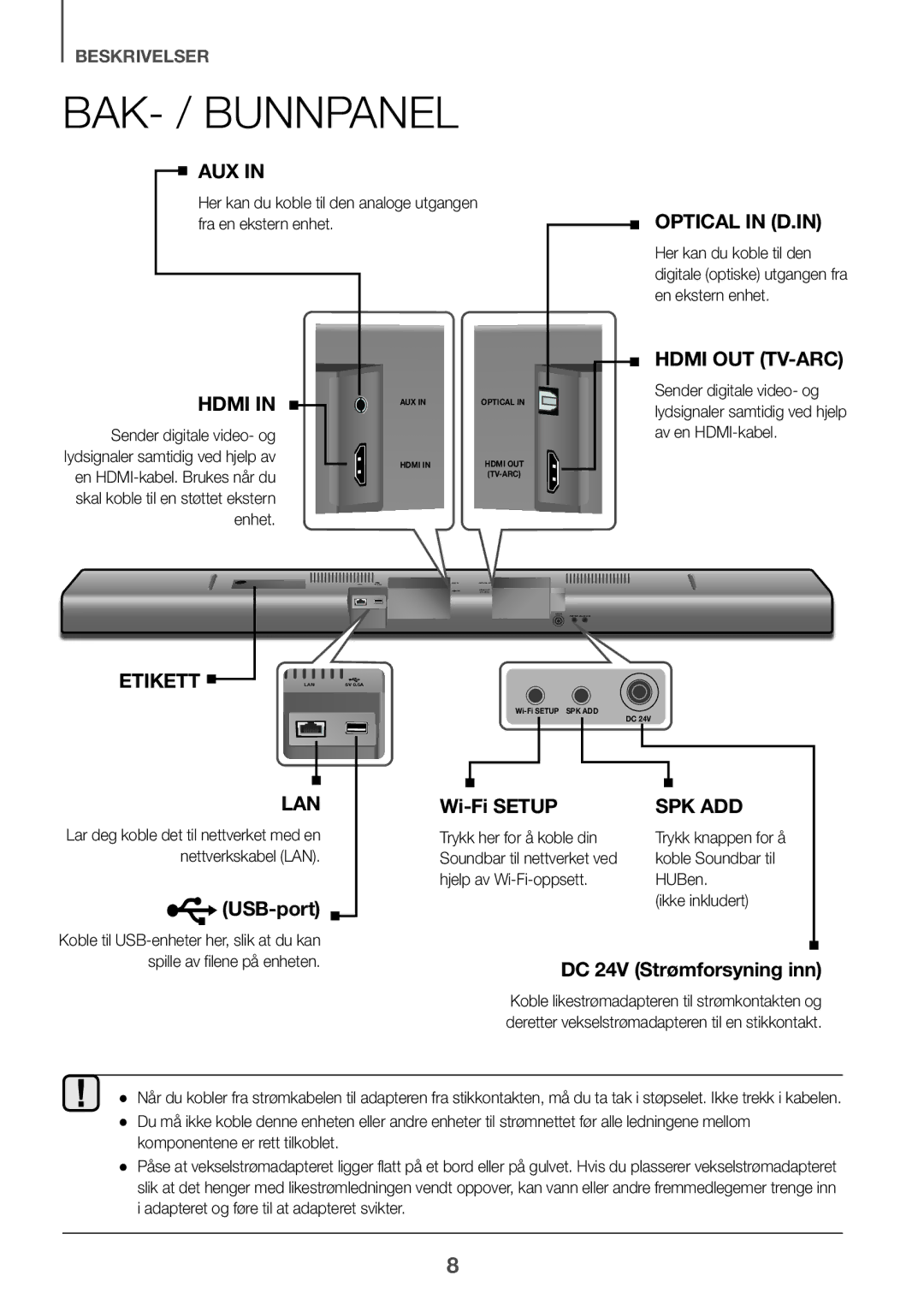 Samsung HW-J650/XN, HW-J650/EN, HW-J651/EN manual BAK- / Bunnpanel, Trykk her for å koble din, Soundbar til nettverket ved 