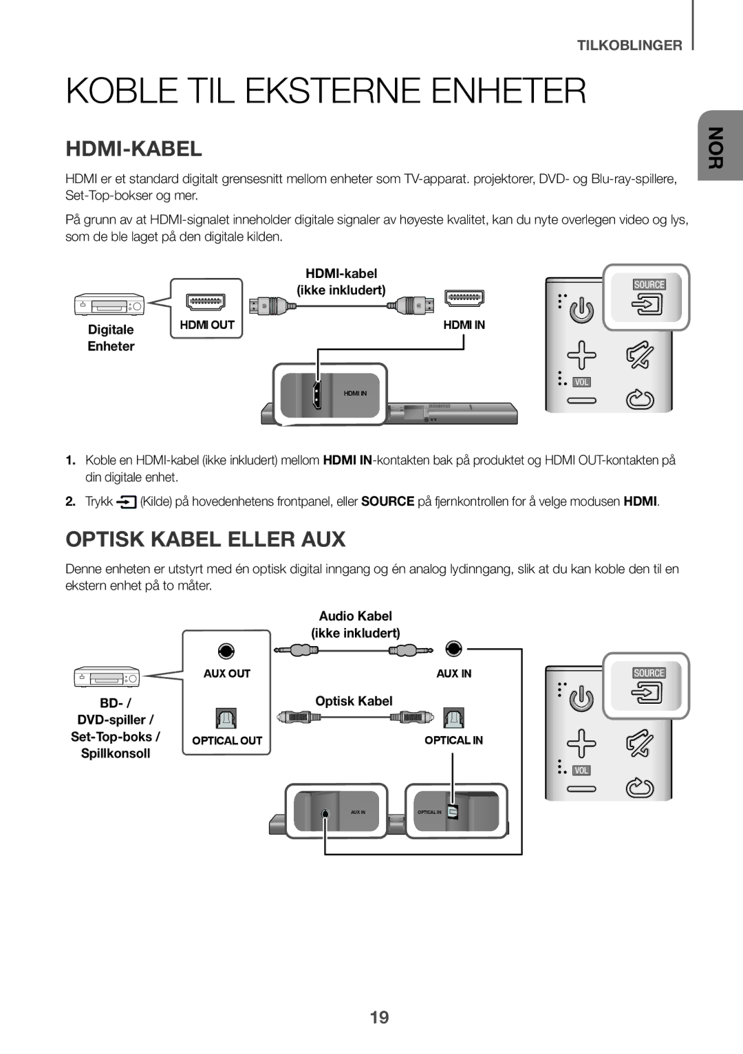 Samsung HW-J661/XE, HW-J650/EN, HW-J651/EN, HW-J651/ZF manual Koble TIL Eksterne Enheter, Optisk Kabel Eller AUX, Digitale 