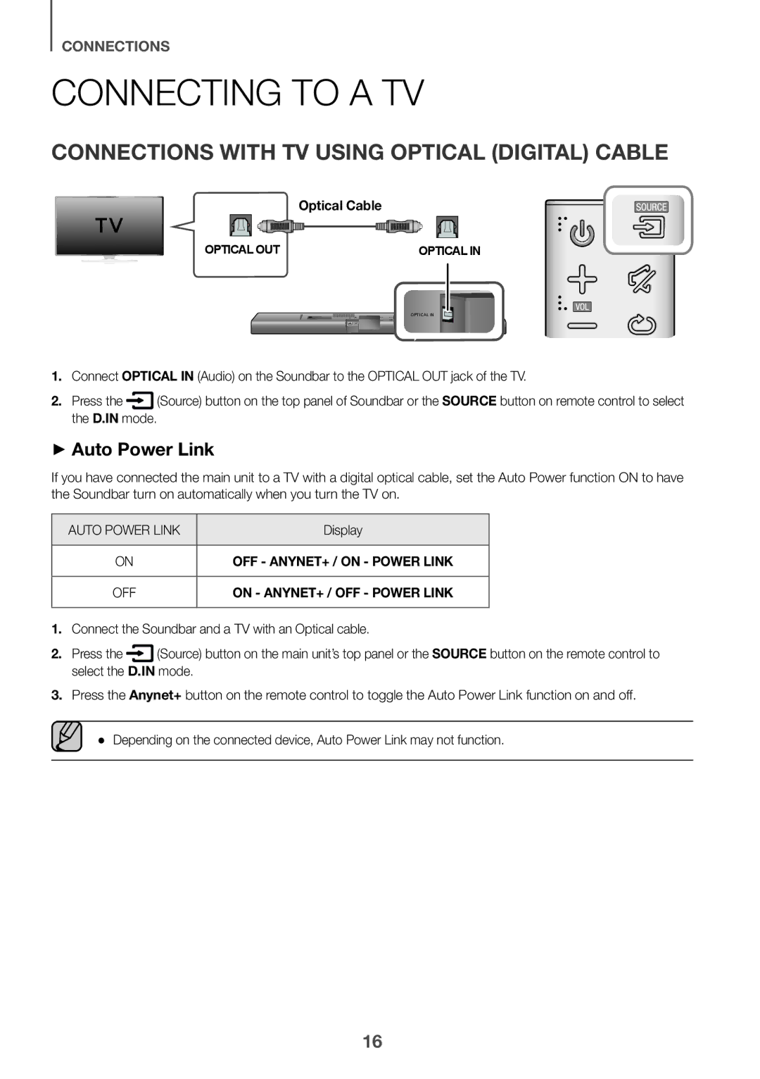 Samsung HW-J651/ZF Connecting to a TV, Connections with TV Using Optical Digital Cable, ++Auto Power Link, Optical Cable 