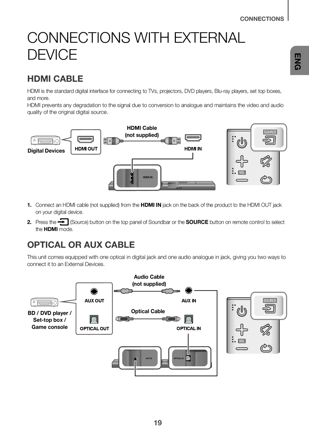 Samsung HW-J651/XN, HW-J650/EN manual Connections with External Device, Hdmi Cable, Optical or AUX Cable, Digital Devices 