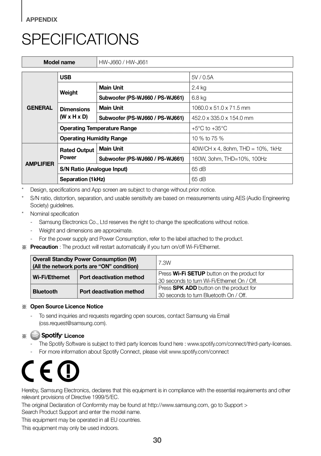 Samsung HW-J651/ZF Model name, 5V / 0.5A, Weight Main Unit, Dimensions Main Unit 1060.0 x 51.0 x 71.5 mm H x D, Licence 