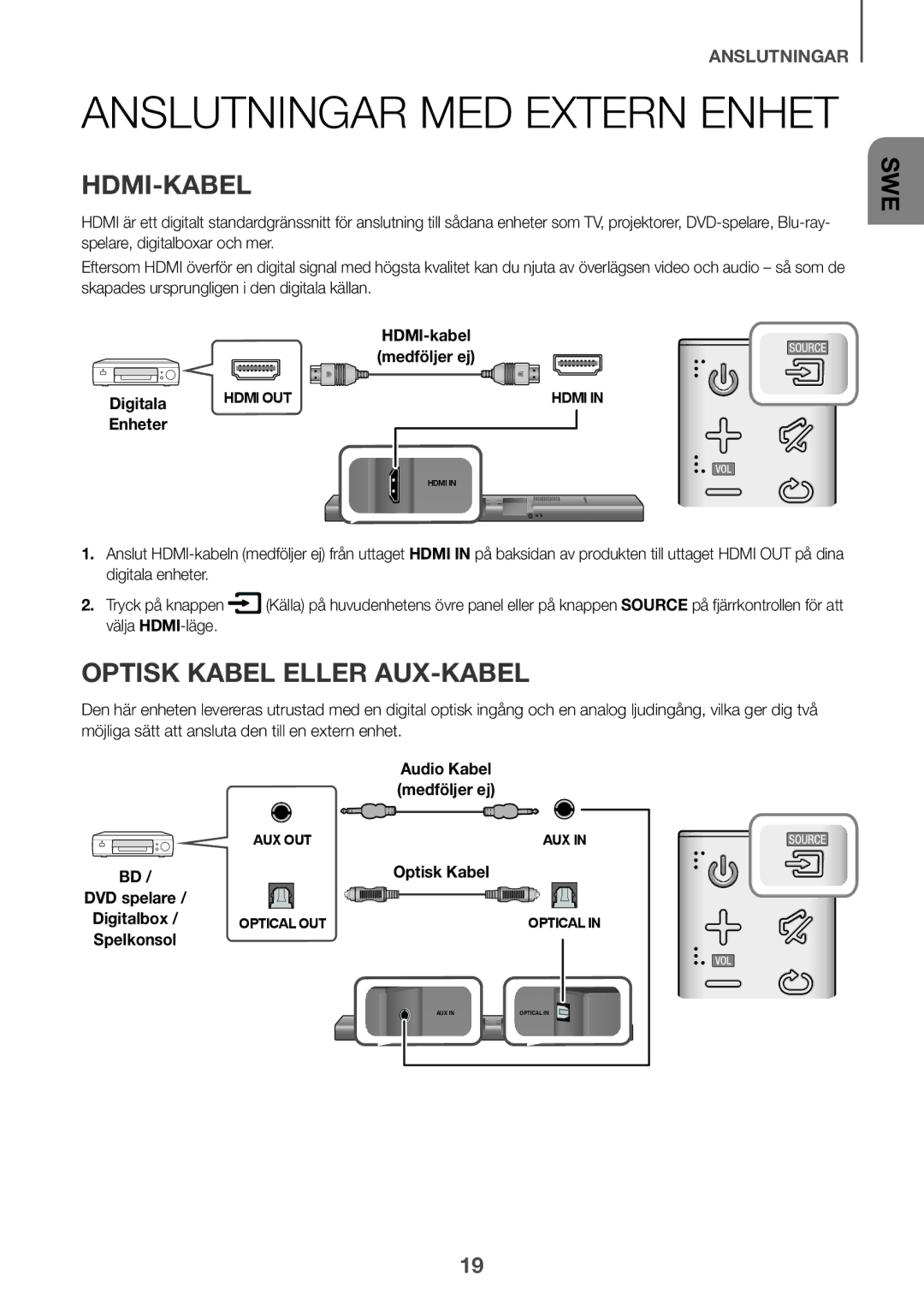 Samsung HW-J651/EN, HW-J650/EN, HW-J651/ZF, HW-J661/XE manual Hdmi-Kabel, Optisk Kabel Eller AUX-KABEL, Digitala, Enheter 