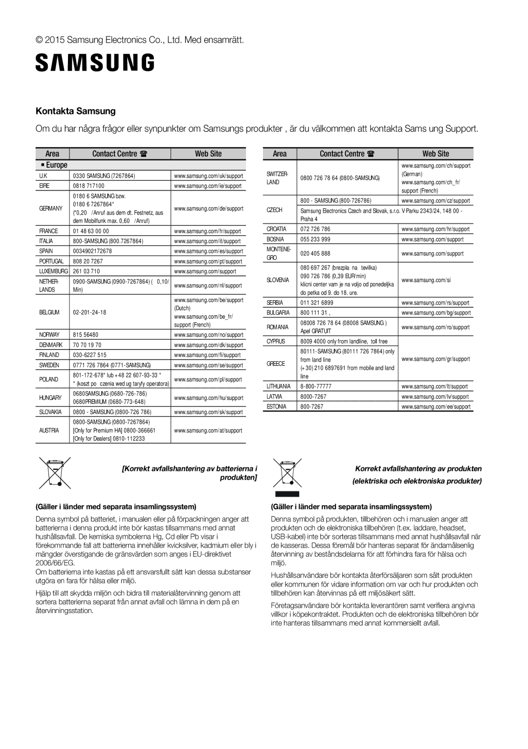 Samsung HW-J650/XN, HW-J650/EN, HW-J651/EN, HW-J651/ZF, HW-J661/XE, HW-J660/XE, HW-J651/XN manual Kontakta Samsung, Produkten 