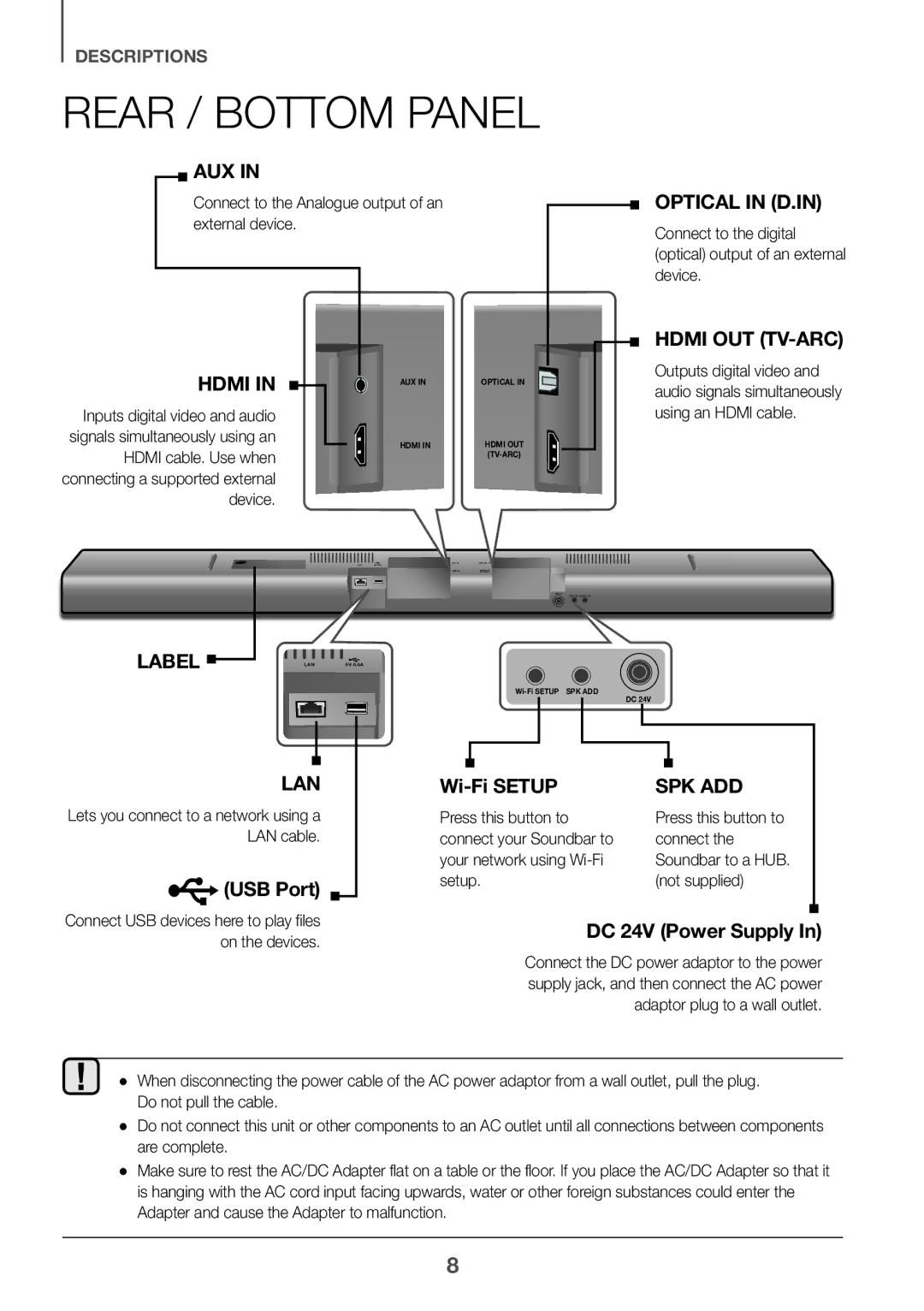 Samsung HW-J651/EN, HW-J650/EN, HW-J651/ZF, HW-J661/XE, HW-J660/XE, HW-J651/XN, HW-J650/XN manual Rear / Bottom Panel 