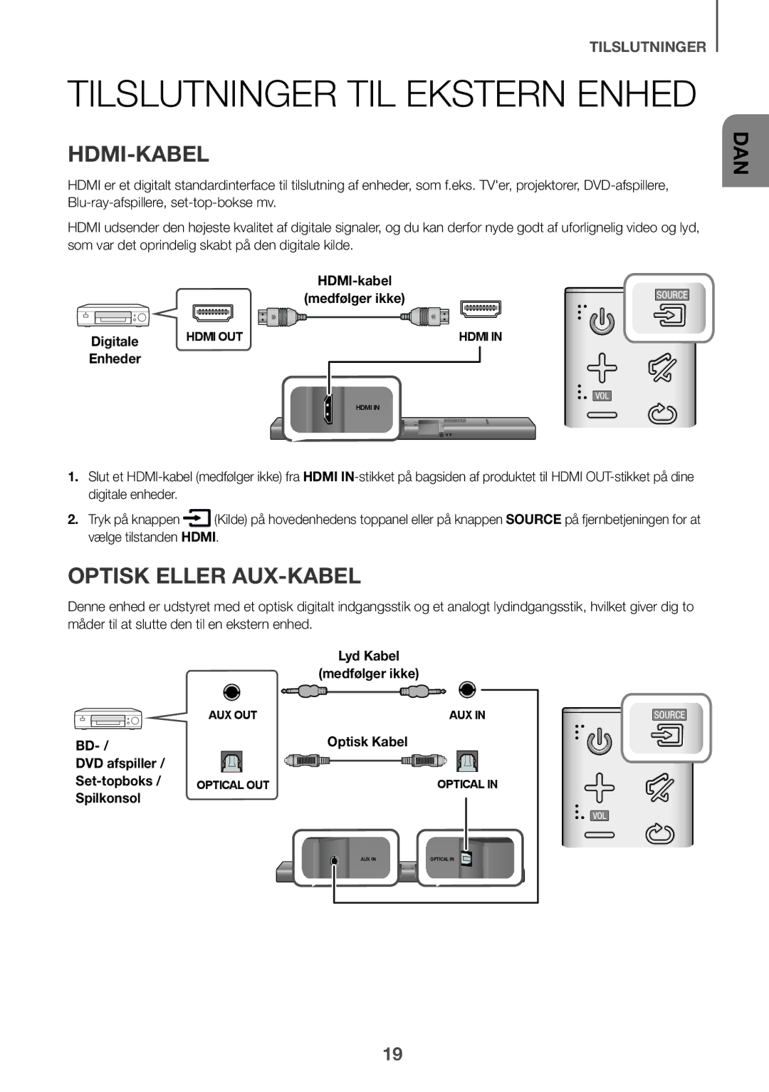 Samsung HW-J660/XE Optisk Eller AUX-KABEL, Lyd Kabel Medfølger ikke, DVD afspiller Set-topboks / Optical OUT Spilkonsol 