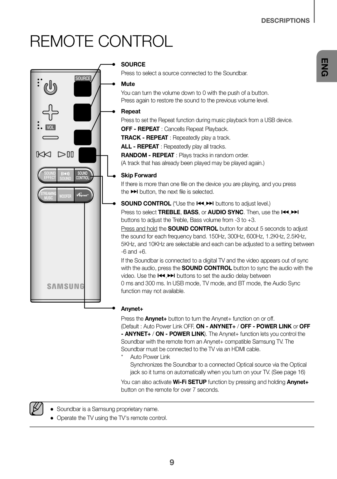 Samsung HW-J651/ZF, HW-J650/EN, HW-J651/EN, HW-J661/XE, HW-J660/XE manual Remote Control, Mute, Repeat, Skip Forward, Anynet+ 