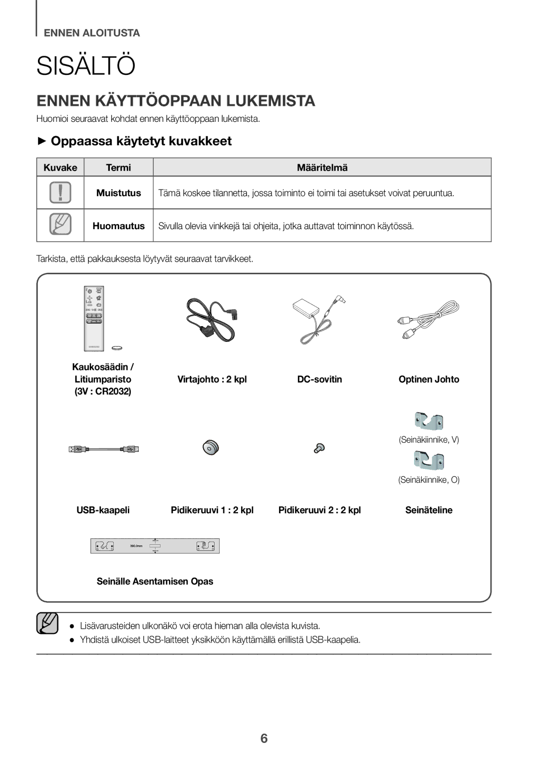 Samsung HW-J651/EN, HW-J650/EN, HW-J651/ZF, HW-J661/XE manual Ennen Käyttöoppaan Lukemista, ++Oppaassa käytetyt kuvakkeet 