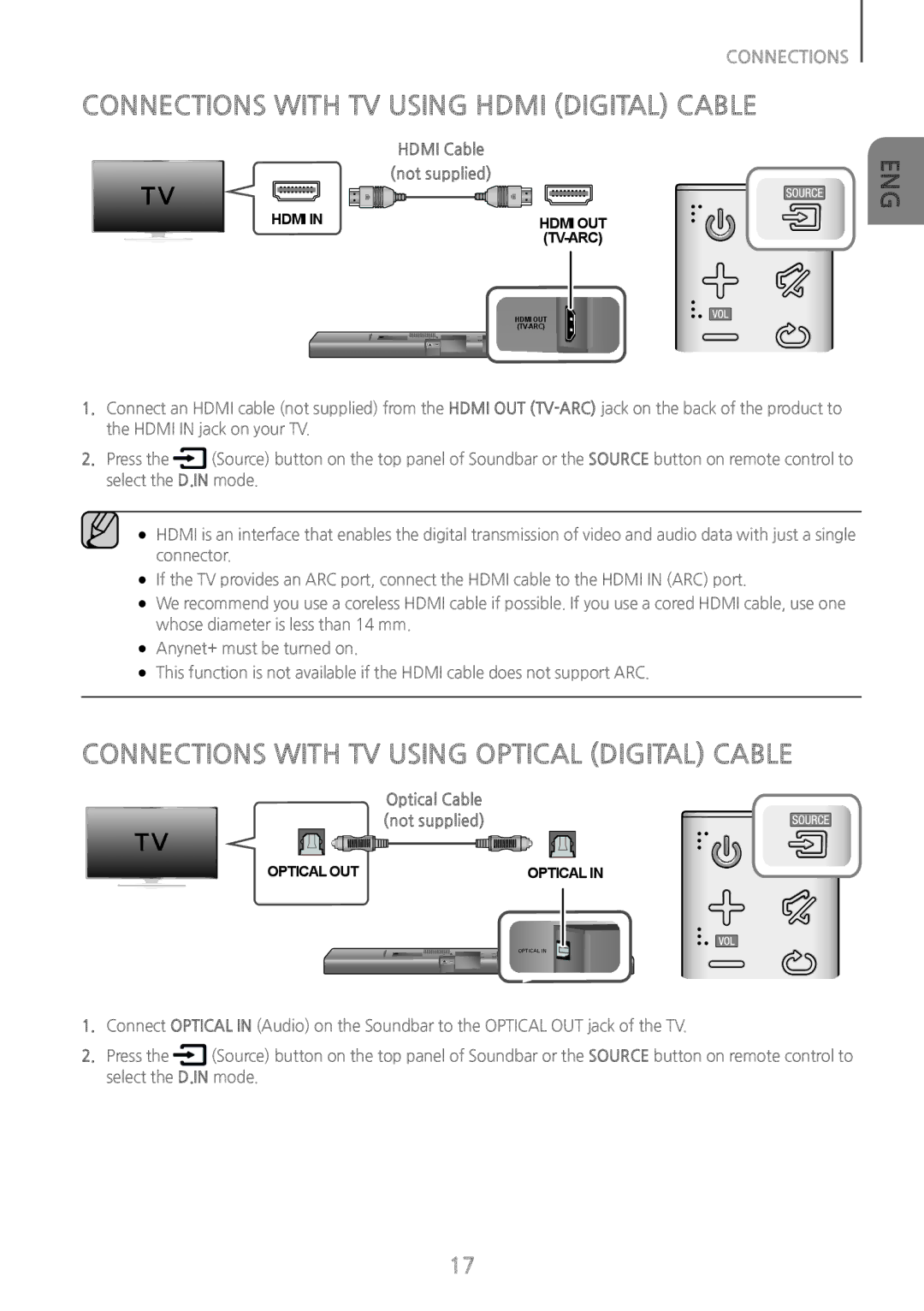 Samsung HW-J661/XE manual Connections with TV Using Hdmi Digital Cable, Connections with TV Using Optical Digital Cable 