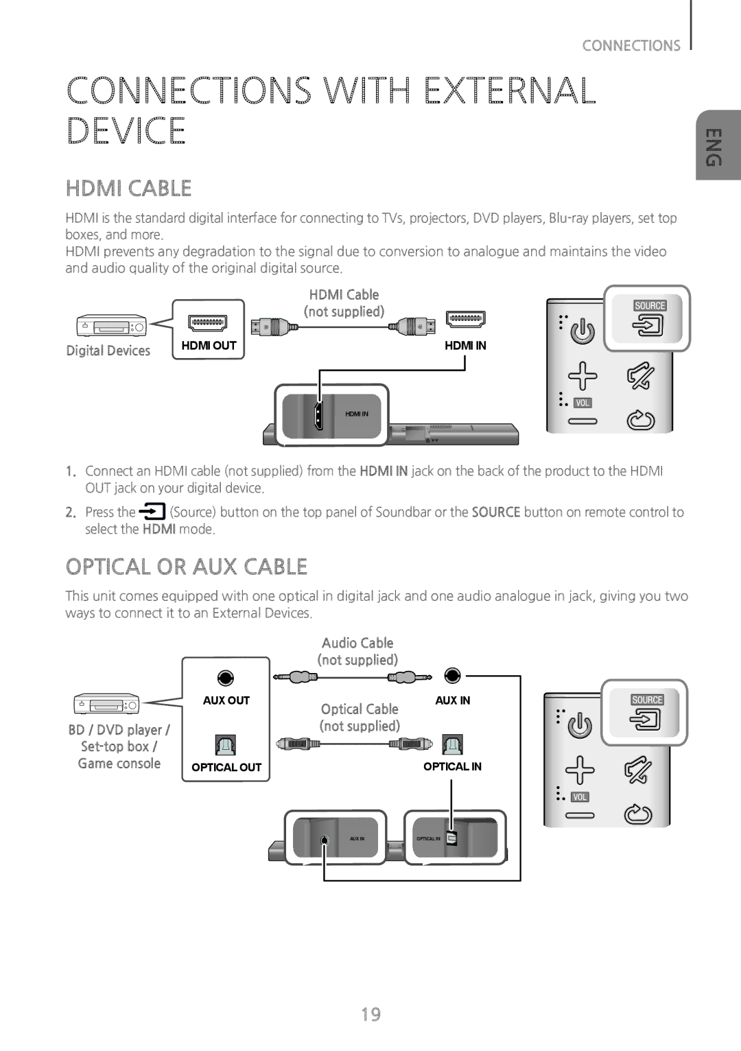 Samsung HW-J651/XN, HW-J650/EN manual Connections with External Device, Hdmi Cable, Optical or AUX Cable, Digital Devices 