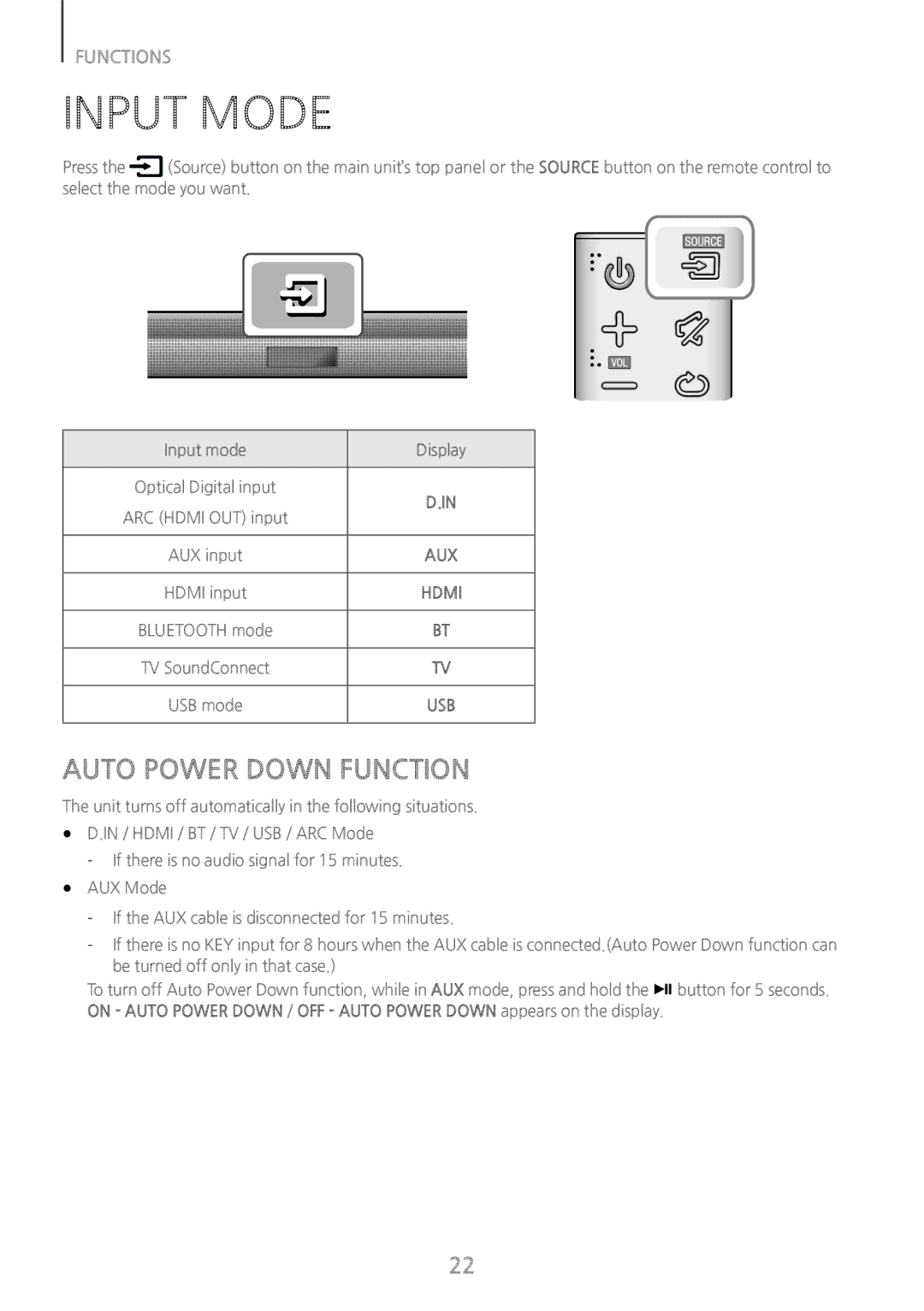 Samsung HW-J651/EN, HW-J650/EN, HW-J651/ZF, HW-J661/XE, HW-J660/XE, HW-J651/XN manual Input Mode, Auto Power Down Function, Hdmi 