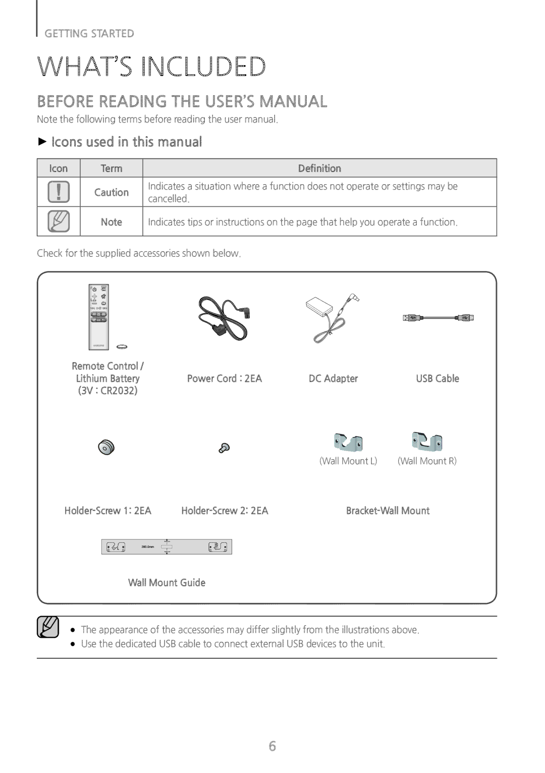 Samsung HW-J650/XN, HW-J650/EN, HW-J651/EN WHAT’S Included, Before Reading the USER’S Manual, ++Icons used in this manual 